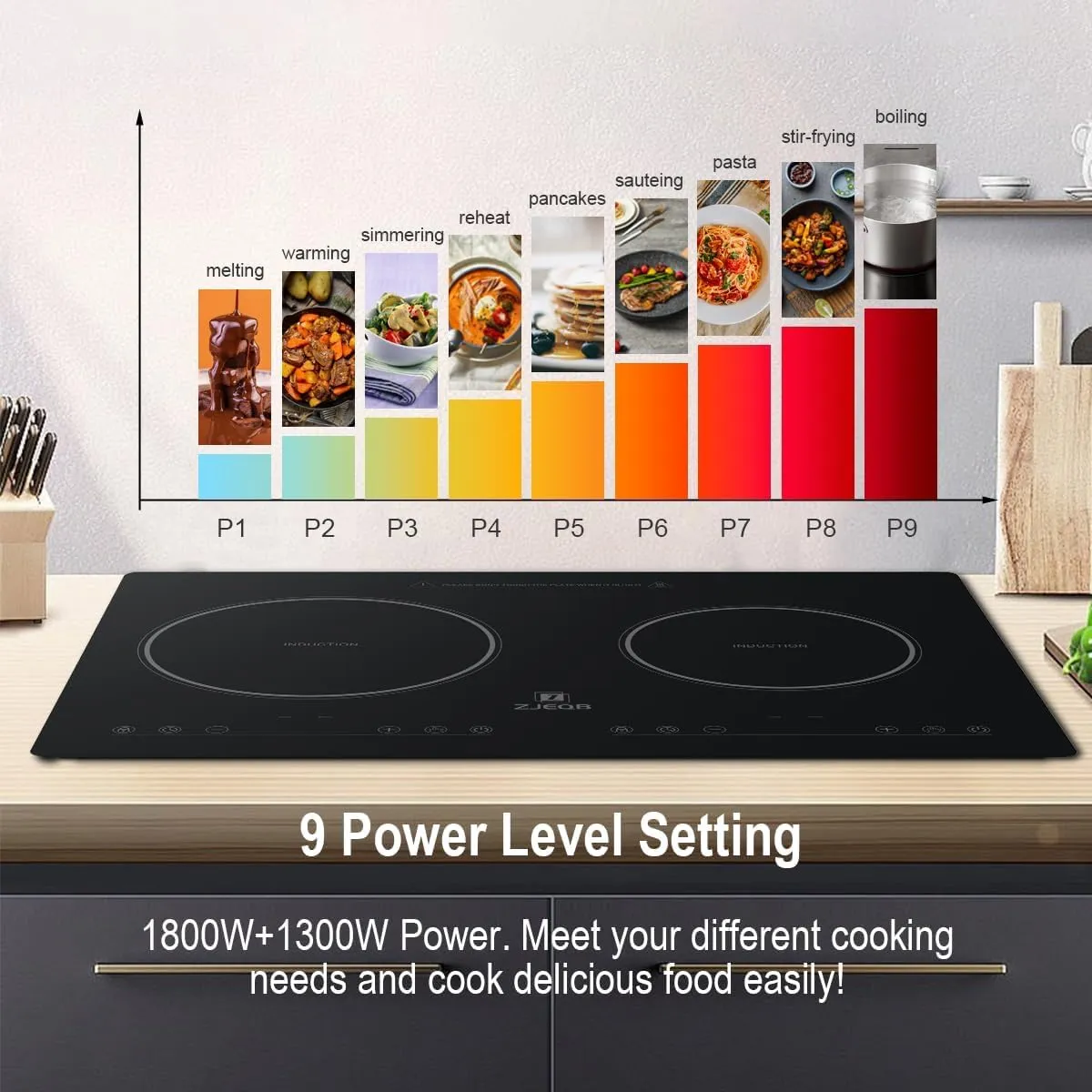 2 burner electric cooktop,Electric Stove Induction Cooktop Vertical with Dual Burners Vitro Smooth Surface 120V, 12 Inch, Black Shatter-Proof Ceramic Glass Surface (12 Inch)