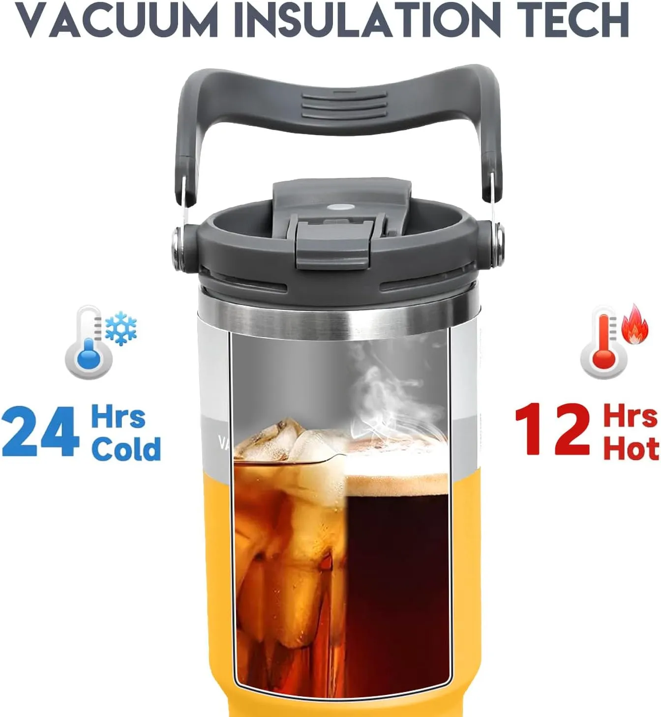 40 oz Tumbler with Handle, Insulated Tumbler with 2-in-1 Lid and Straw, Vacuum Double Walled Stainless Steel Leak Proof Water Bottle Large Coffee Cup Travel Mug, Keep Cold and Hot, Yellow