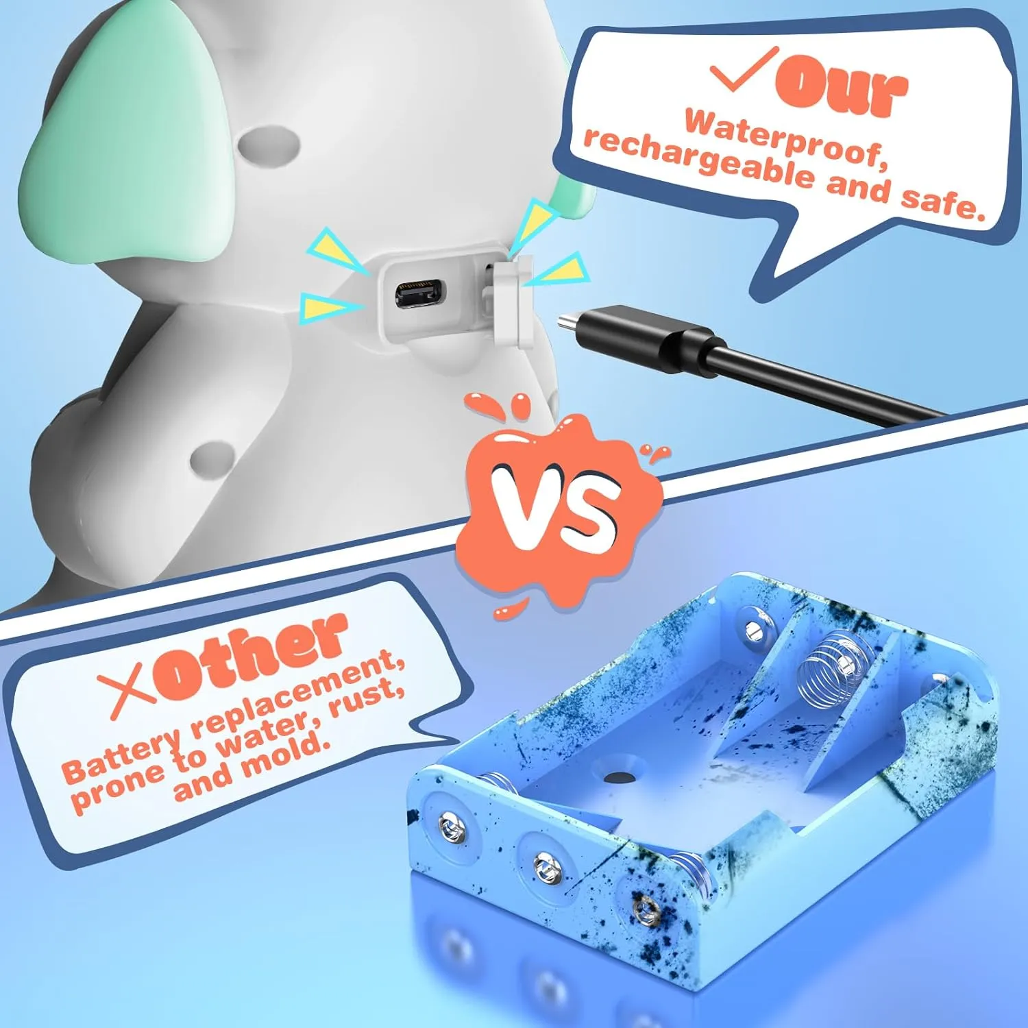 Baby Bath Shower Head for Kids Ages 1-3 Essentials, EDCREATY Rechargeable Cute Elephant Sprays Bathtub Toys with Rubber Hose Spout for 0 6 12 18 Months Babies Toddlers Infants Boys and Girls(Cyan)
