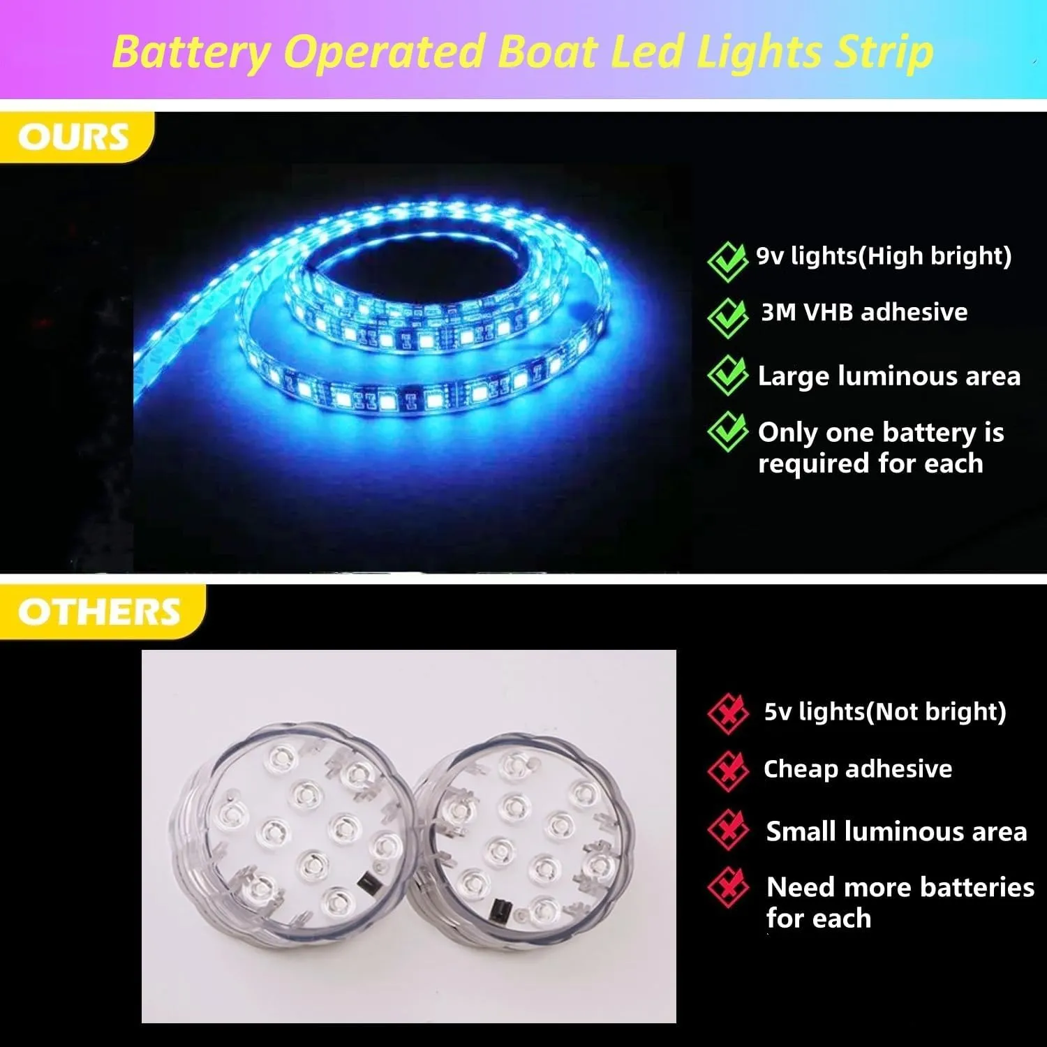Battery Operated Marine Submersible Boat Lights Strip, 2 Pcs 4FT 9V IP68 RGB Kayak Paddleboard Lights, Boat Interior Deck Courtesy Light for Fishing Golf Cart, Bathroom Shower Bathtub Spa Vanity Light