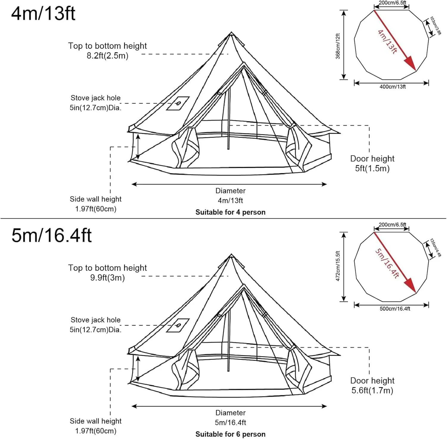 Bell Tent,4 Seasons Breathable 100% Cotton Canvas Yurt Tent - w/Stove Jack,Luxury Camping Tent Outdoor,Zipped Removable Floor
