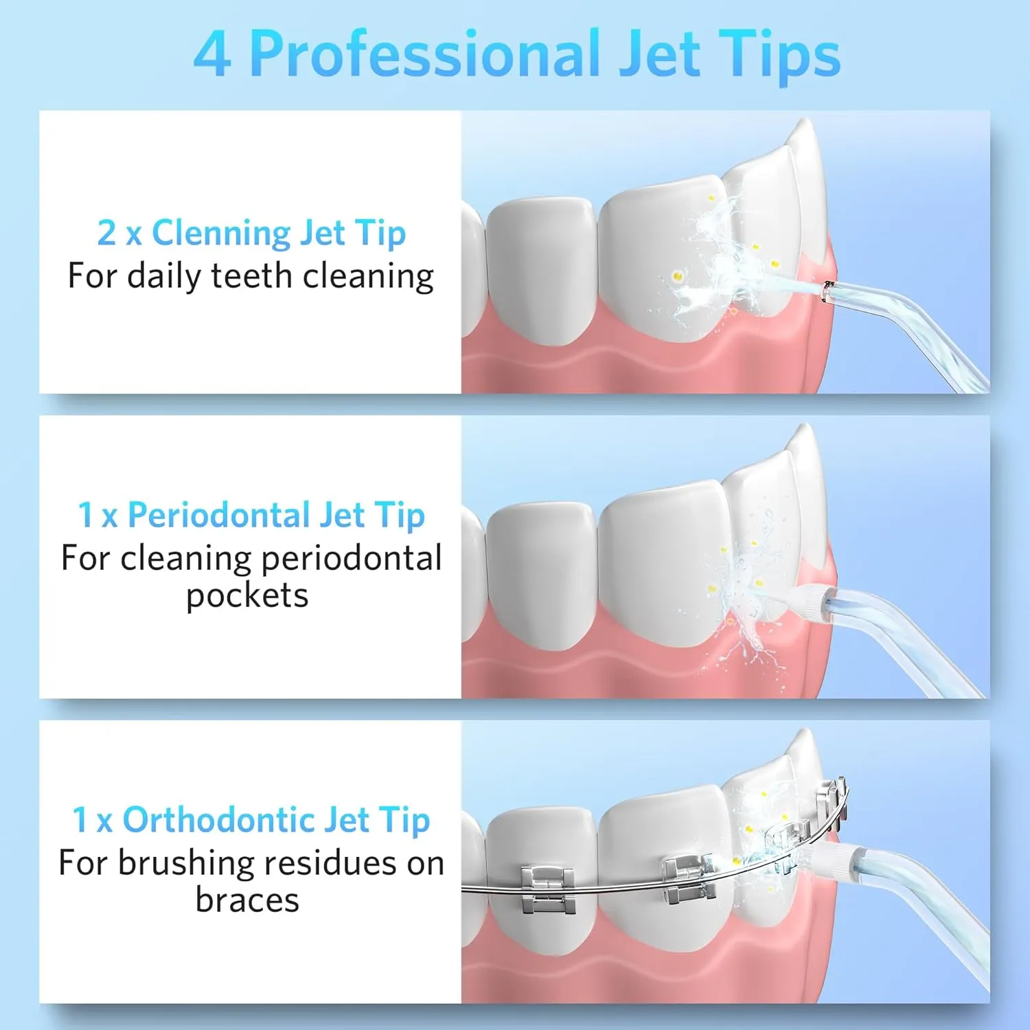 BESTEK Water Dental Flosser Teeth Pick: Cordless Portable Oral Irrigator with 4 Jet Tips, Rechargeable IPX7 Waterproof Water Flosser for Teeth, Gums, Braces Care and Travel