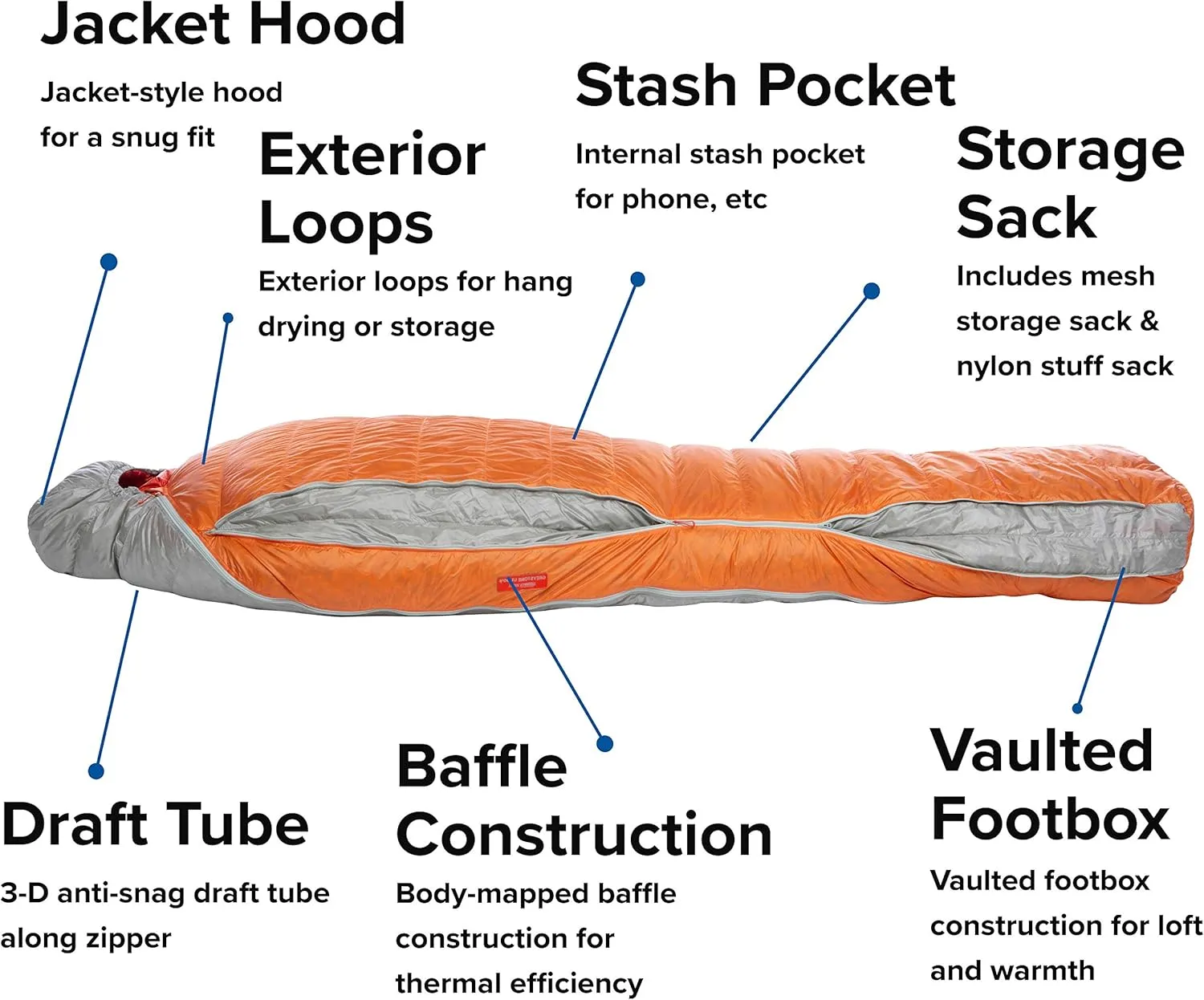 Big Agnes Torchlight UL Expandable Down Mummy Sleeping Bag