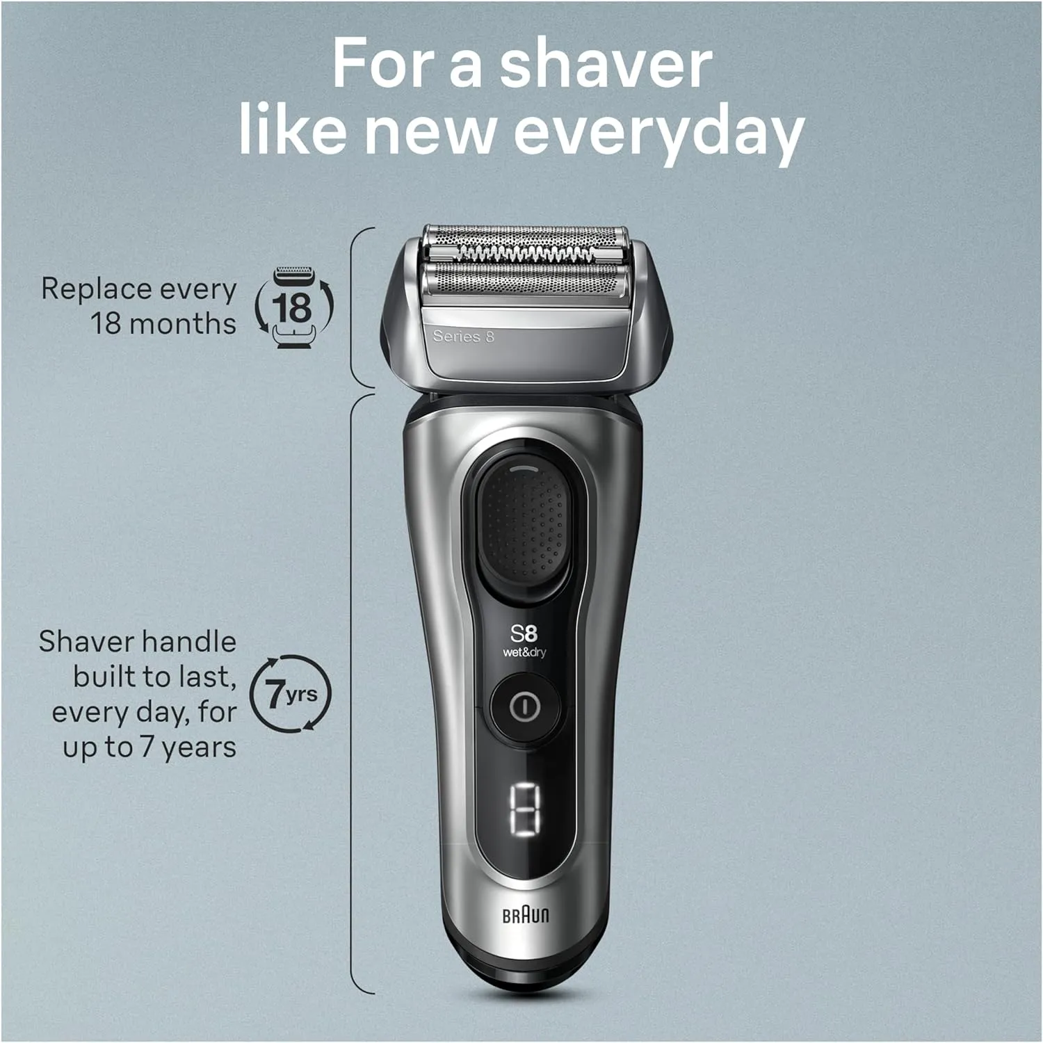 Braun Series 8 Electric Razor for Men, with 4 1 Shaving Elements & Precision Long Hair Trimmer, Close & Gentle Even on Dense Beards, Wet & Dry Electric Razor with 60min Runtime, 8517s Galvano Silver