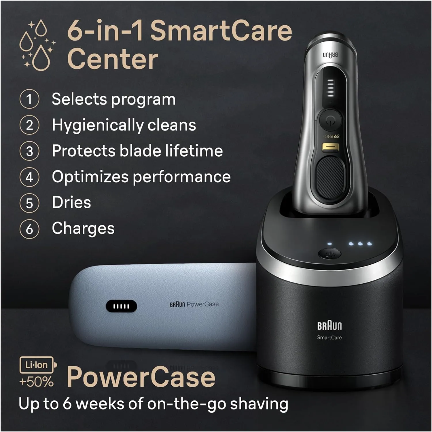 Braun Series 9 PRO  9577cc Electric Razor for Men, 5 Pro Shave Elements & Precision Long Hair Trimmer, 6in1 SmartCare Center, PowerCase for Mobile Charging, Wet & Dry, 60min Battery Runtime