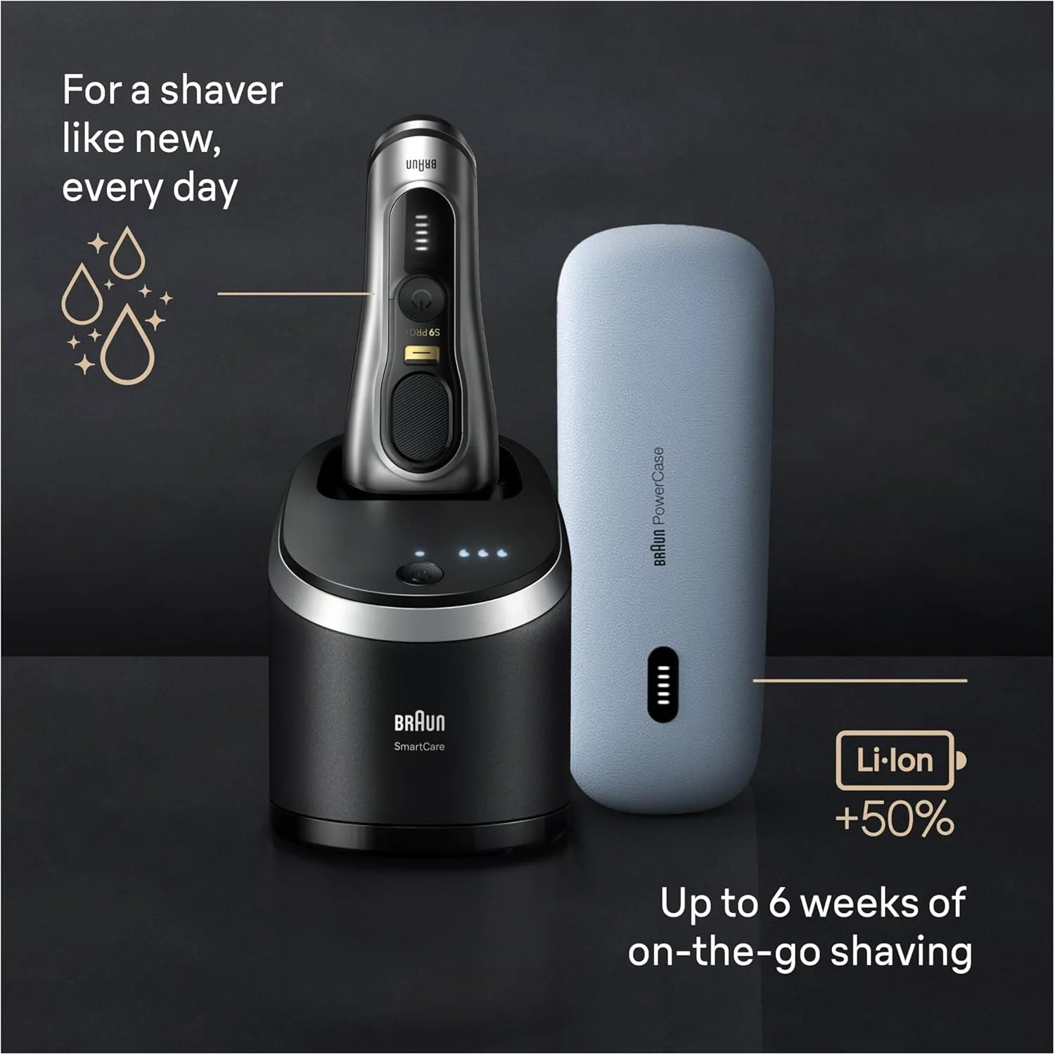 Braun Series 9 PRO  9577cc Electric Razor for Men, 5 Pro Shave Elements & Precision Long Hair Trimmer, 6in1 SmartCare Center, PowerCase for Mobile Charging, Wet & Dry, 60min Battery Runtime