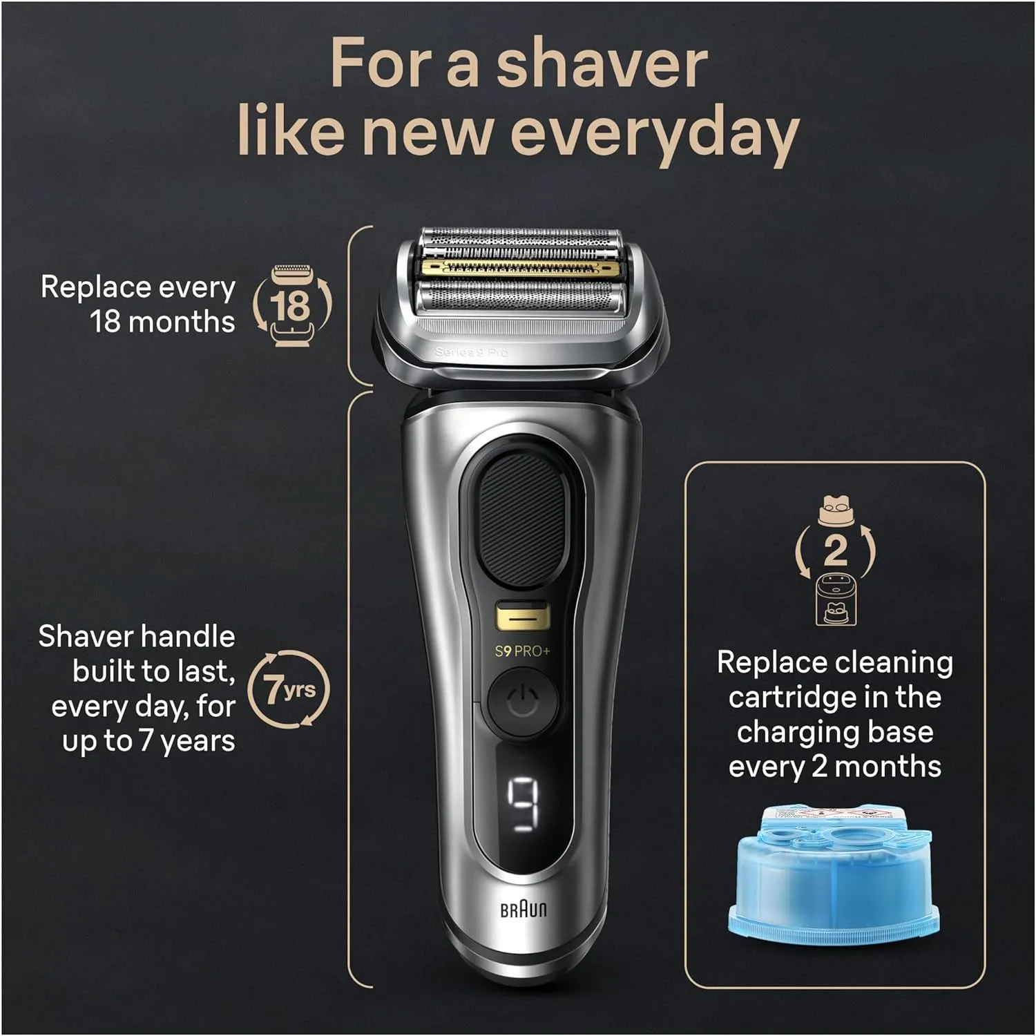 Braun Series 9 PRO  9577cc Electric Razor for Men, 5 Pro Shave Elements & Precision Long Hair Trimmer, 6in1 SmartCare Center, PowerCase for Mobile Charging, Wet & Dry, 60min Battery Runtime