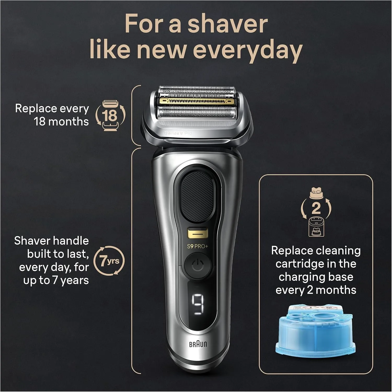 Braun Series 9 PRO  Electric Razor for Men, 5 Pro Shave Elements & Precision Long Hair Trimmer, 6in1 SmartCare Center, Wet & Dry Electric Razor for Smooth Skin with 60min Battery Runtime, 9567cc