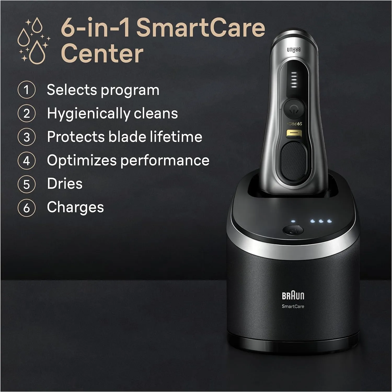 Braun Series 9 PRO  Electric Razor for Men, 5 Pro Shave Elements & Precision Long Hair Trimmer, 6in1 SmartCare Center, Wet & Dry Electric Razor for Smooth Skin with 60min Battery Runtime, 9567cc