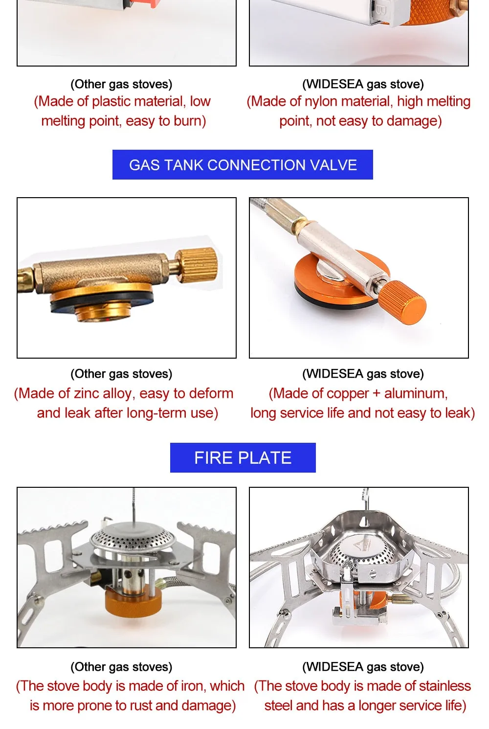 Camping Wind Proof Gas Burner Outdoor Strong Fire Stove Heater Tourism