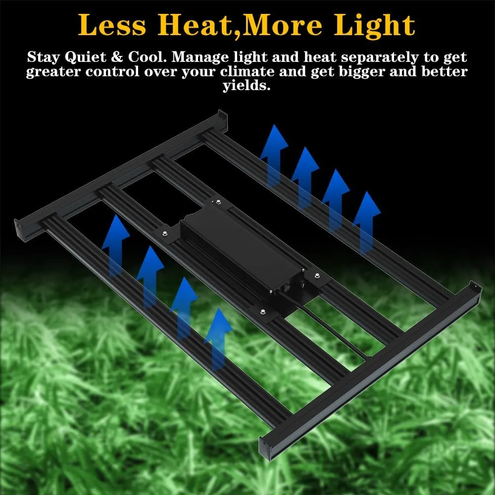 CANAGROW CG2400 LED Grow Light for Indoor Plants 4x4ft Coverage with High Yield Diodes, Sunlike Full Spectrum Dimmable Growing Lamps for Hydroponic Indoor Seeding Veg Bloom Greenhouse