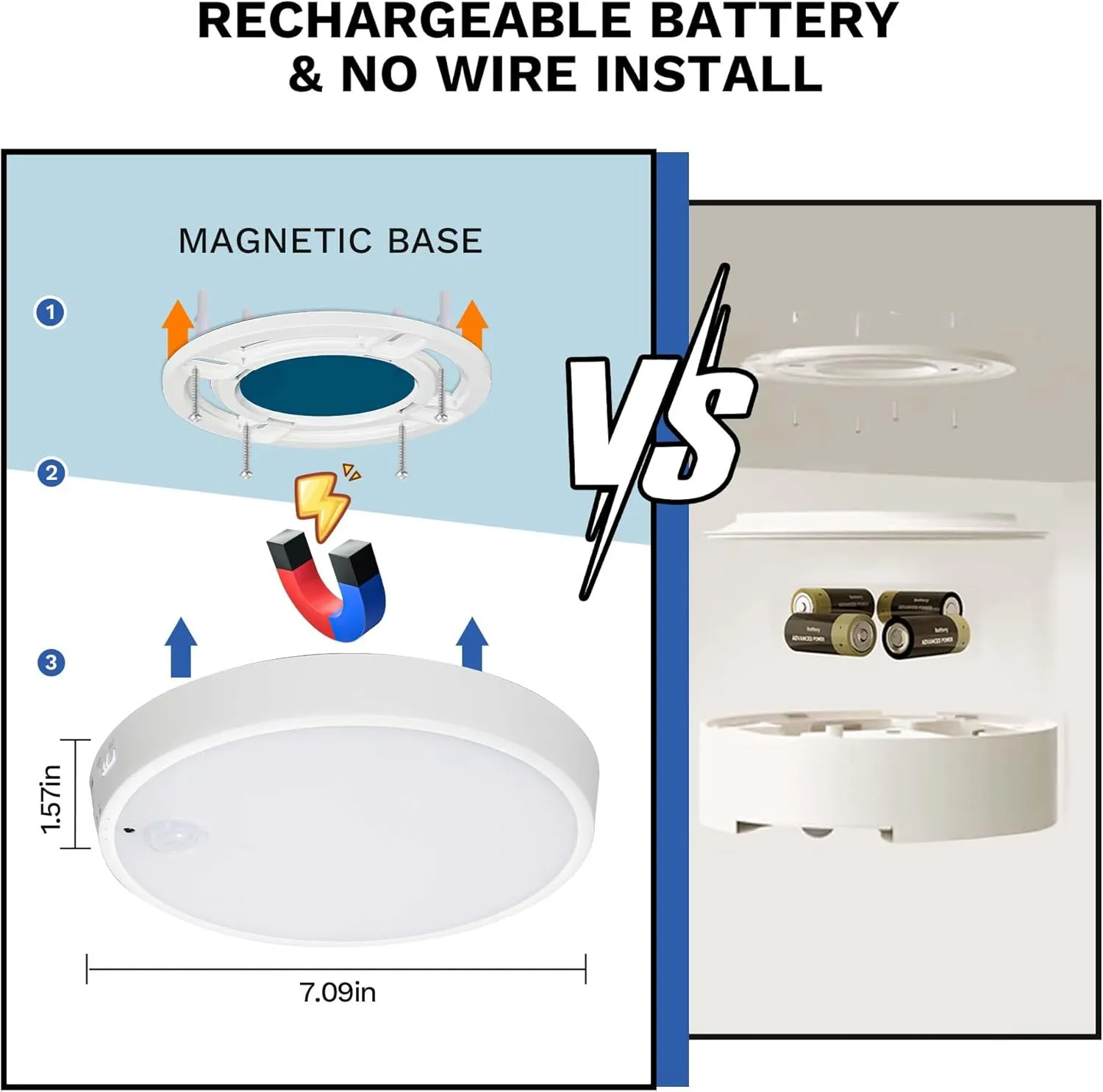CLAKAP Motion Sensor Ceiling Light, 2Pack Rechargeable Battery Powered Ceiling Light with 15 Color Temperatures, Motion Activated Closet Light with Magnetic Base for Shower Stairs Hallway Porch Garage