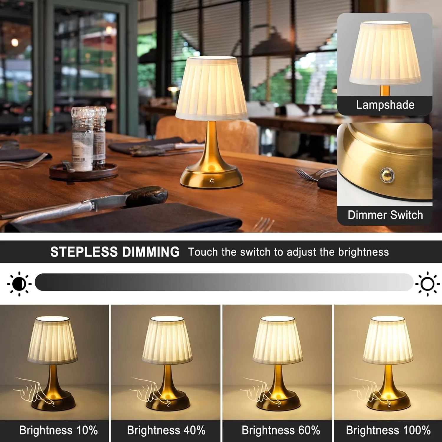 Cordless LED Table Lamp, Modern Portable Rechargeable Battery Operated Desk Lamp Small Shower Lamp with Touch Dimmable Switch and Fabric Lamp Shade for Bedroom/Restaurant/Bedside/Nightstand/Bar