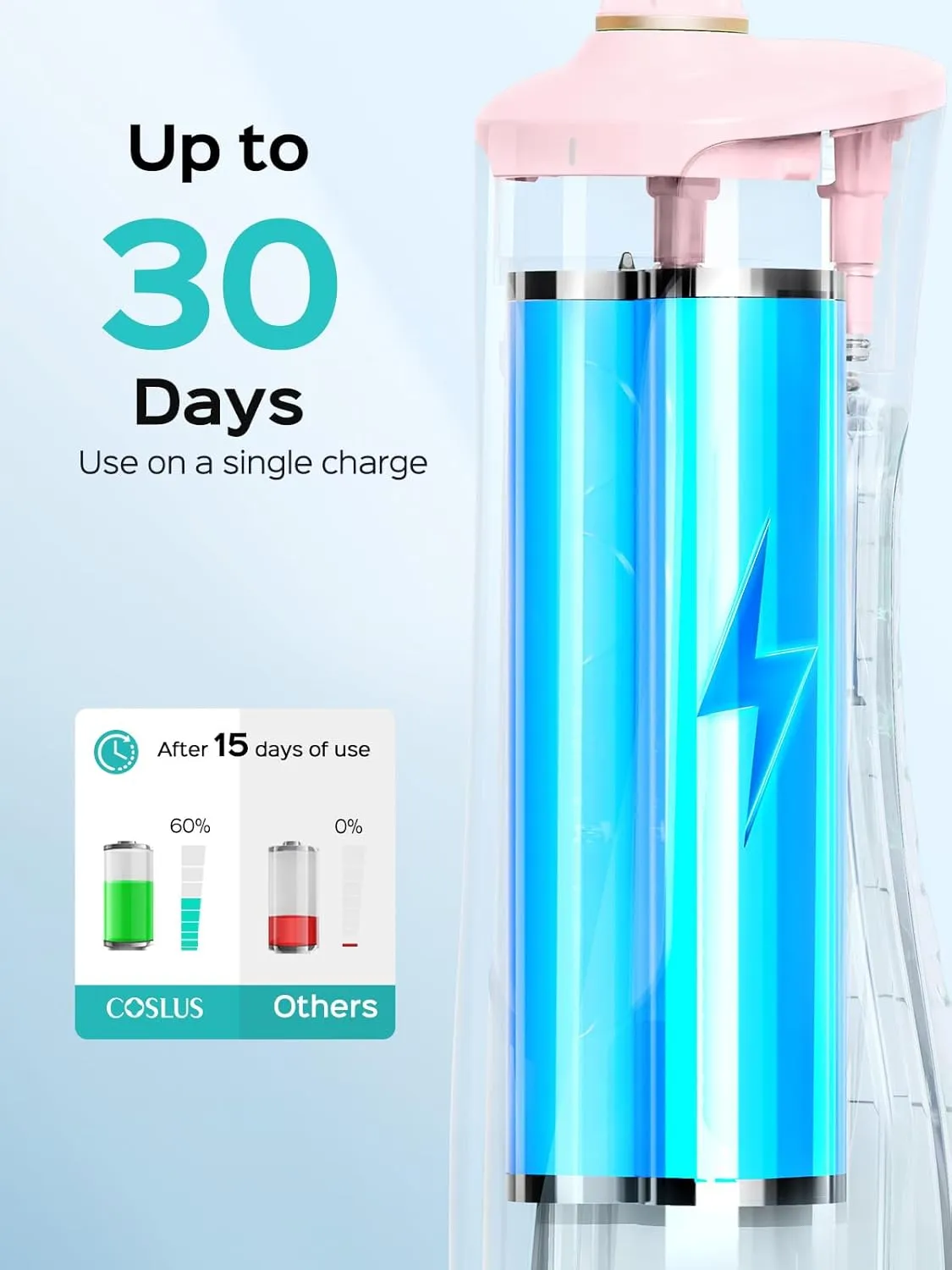 COSLUS Cordless Water Flosser & Dental Pick for Teeth, Braces, Gums Care - Advanced 10 Pressure Settings for Multiple Users, Rechargeable, Portable for Travel, BPA-Free, Pink, E40(WFP14)
