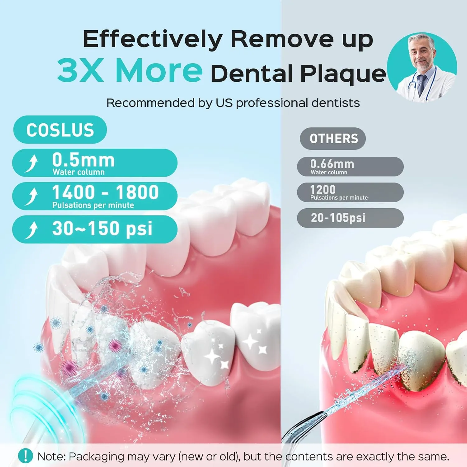 COSLUS Water Dental Flosser Pick for Teeth: 4 Modes Cordless Portable 300ML Larger Tank Water Teeth Cleaner IPX7 Waterproof Flossing Cleaning Picks for Home Travel White C30(FC5360)