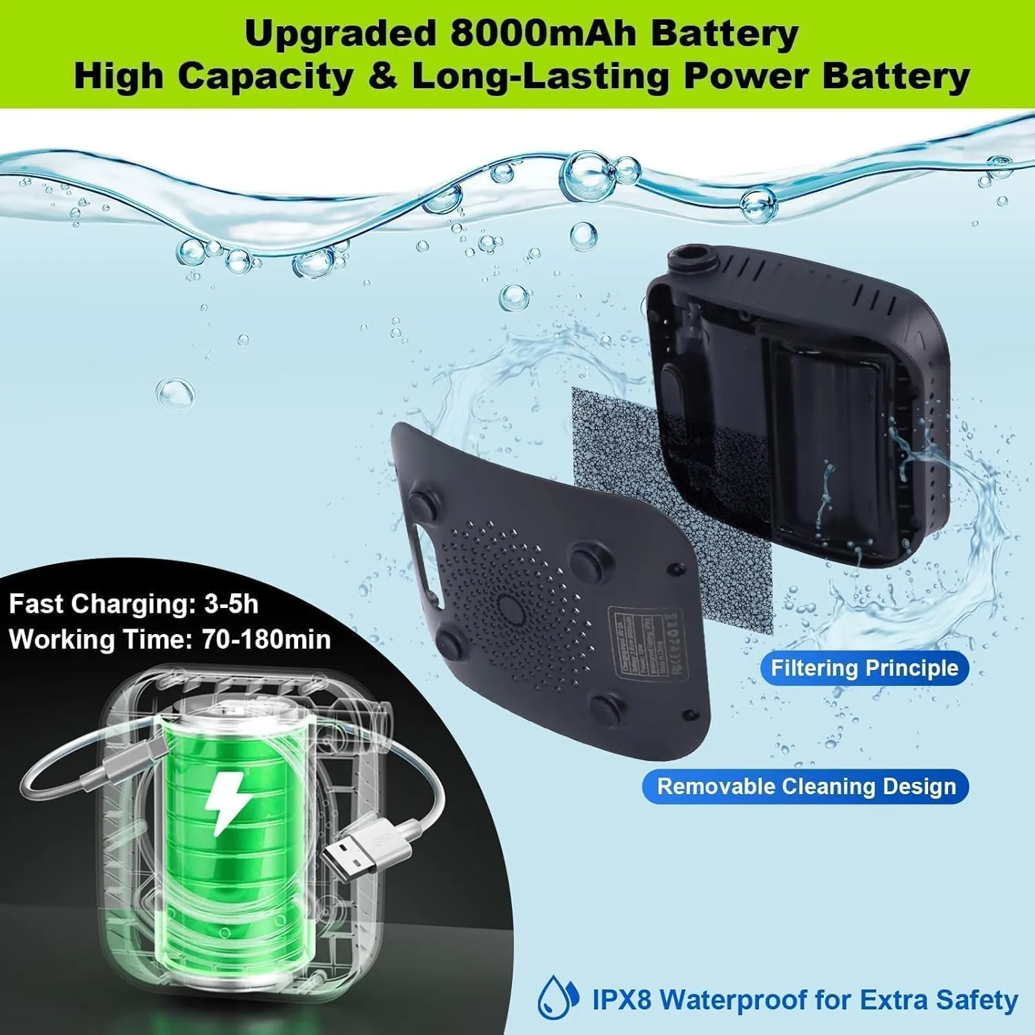 Eazy2hD Portable Camping Shower 8000mAh Rechargeable Outdoor Shower Pump, 4 Spray Modes, IPX8 Waterproof for Camping, Hiking, Pet Bath,Car Washing,Surf & Boat Cleaning (Shower Pump With Bucket)