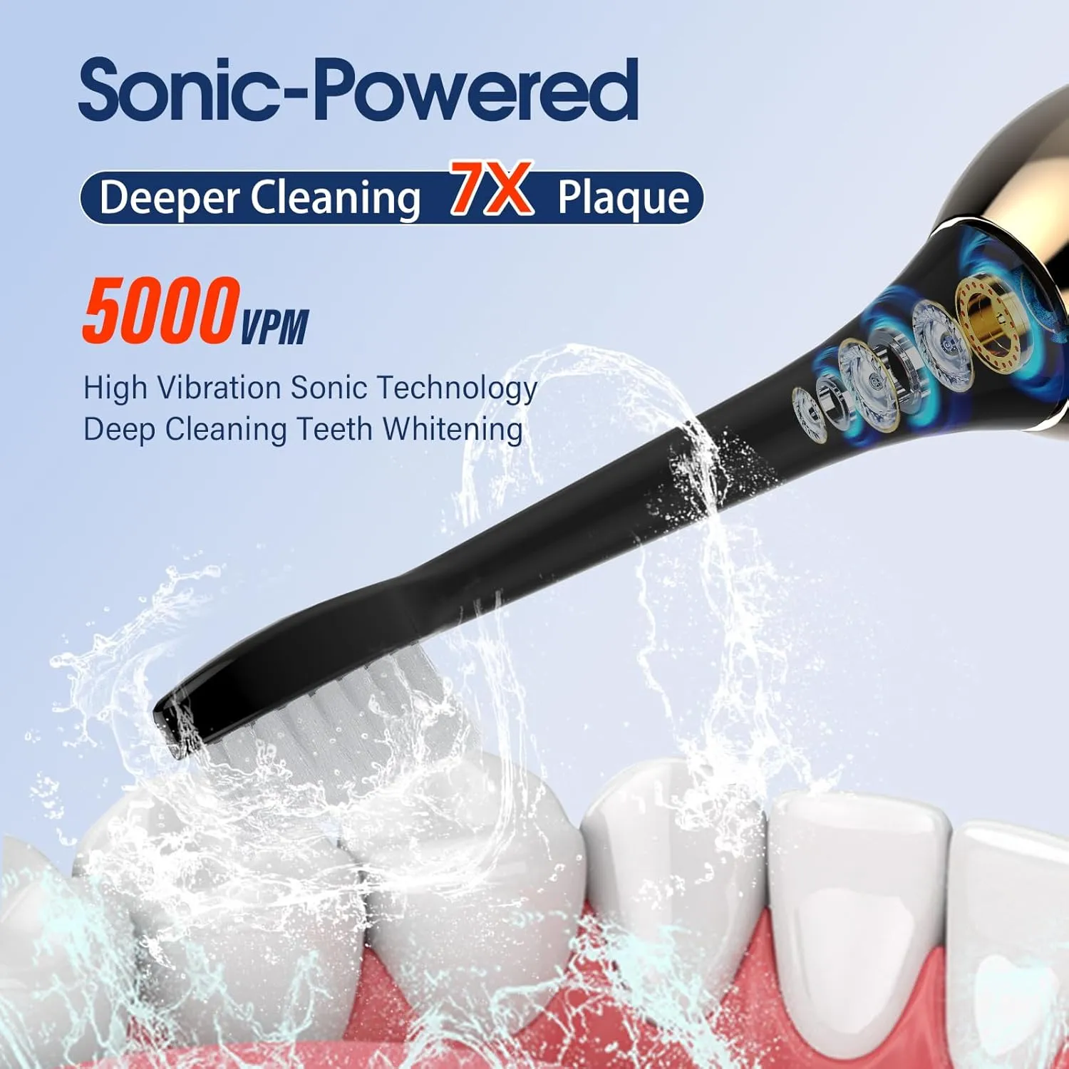 Electric Toothbrush for Adults and Teen, Travel Sonic Toothbrush with 4 Duponts Brush Heads, 5 Modes, 2.5H Fast Charge for 180 Days, 50000 VPM Rechargeable Toothbrushes, Built-in 2 Minutes Smart Timer