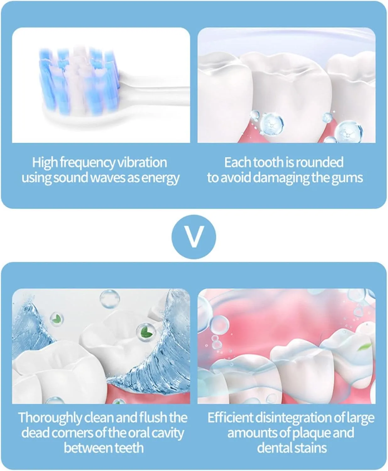Electric Toothbrush Ultrasonic Toothbrush Rechargeable Toothbrush Ultrasonic Electric Toothbrushes Lasts 180 Days 40000 VPM Deep Clean 6 Modes Includes Travel Case
