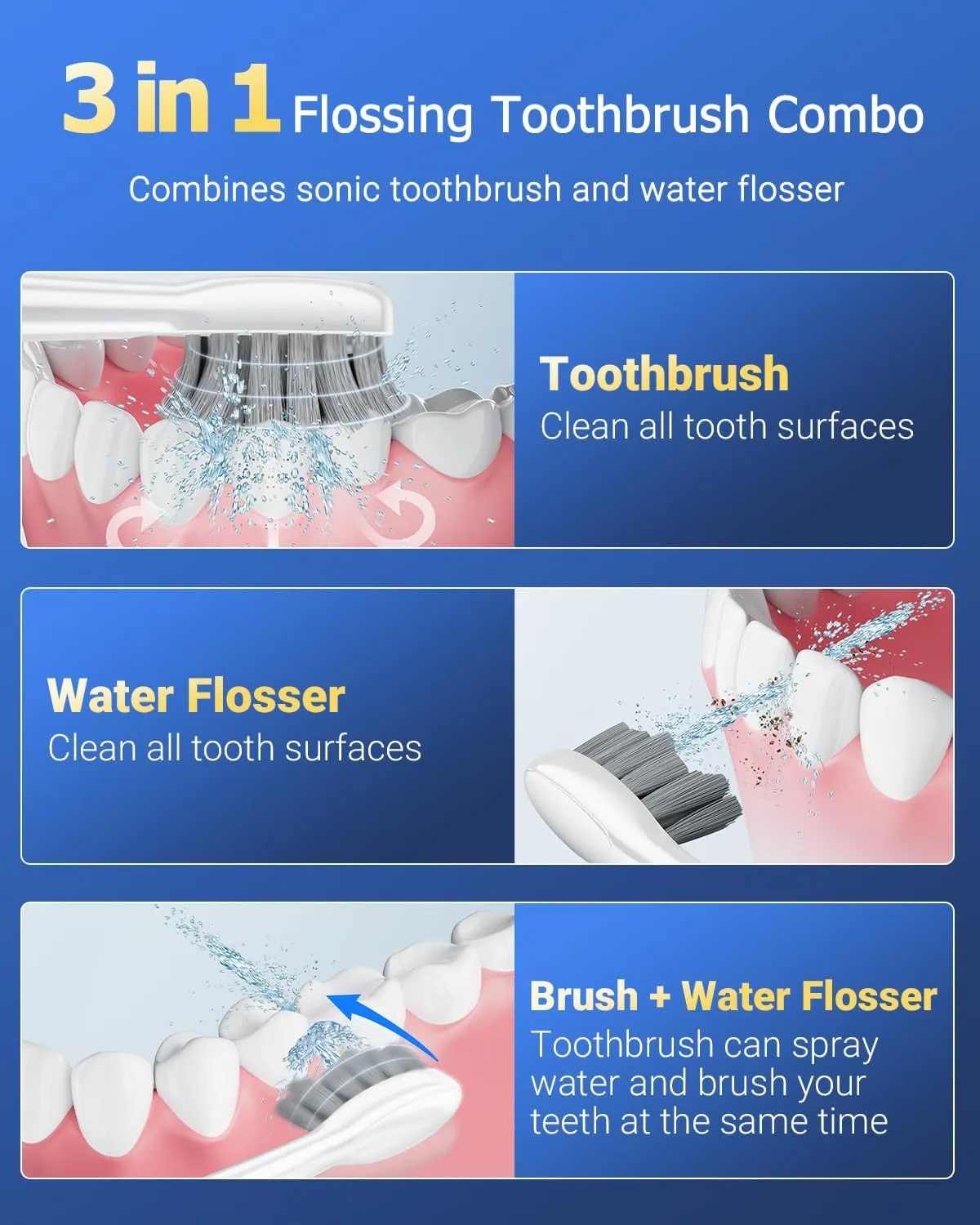 Electric Toothbrush with Water Flosser Combo in One,2 in 1 Professional Sonic Flossing Toothbrush for Teeth Cleaning, 3 Modes & 5 Floss Speed, Rechargeable&Portable,Wireless Cleaning Kit for Adults