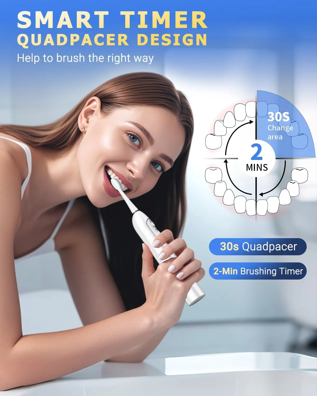 Electric Toothbrush with Water Flosser Combo in One,2 in 1 Professional Sonic Flossing Toothbrush for Teeth Cleaning, 3 Modes & 5 Floss Speed, Rechargeable&Portable,Wireless Cleaning Kit for Adults