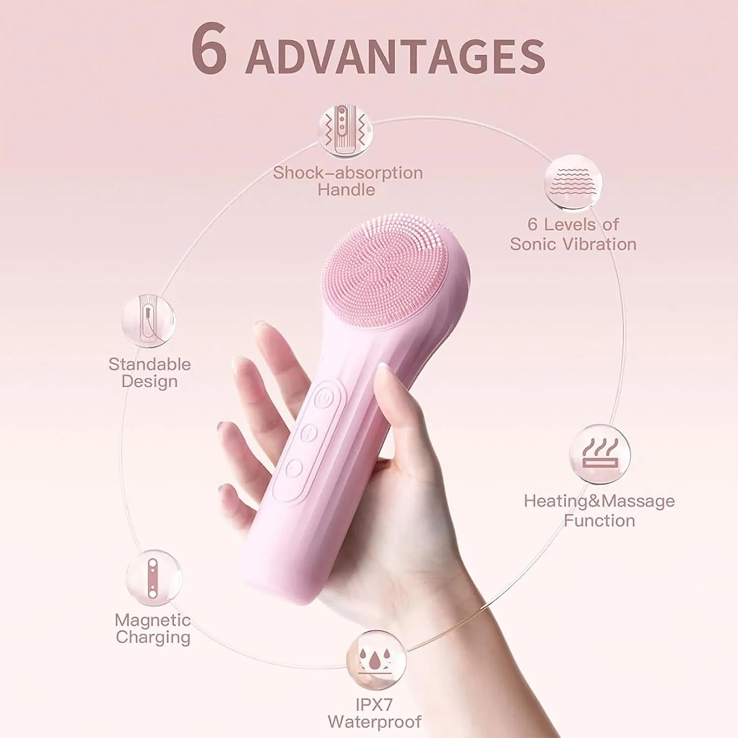 Facial Cleansing Brush face Scrubber Waterproof and Rechargeable Face Scrub Brush for Men & Women, Electric Silicone Face Scrubber for Facial, Electric Deep Cleaning, Exfoliating and Massaging