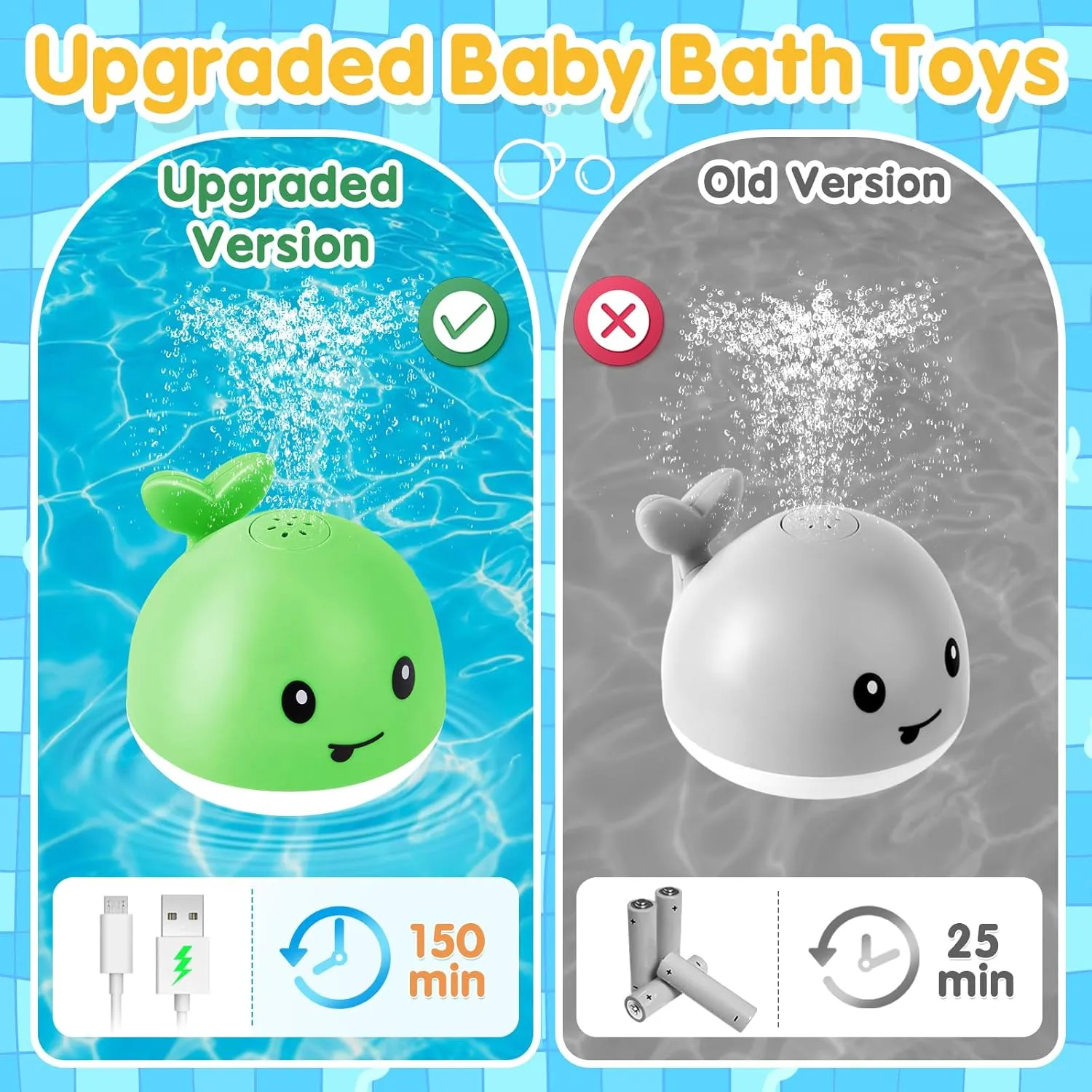 Gigilli Baby Bath Toys, Light Up Bath Toys for Kids 1-3 Babies 6-12 12-18 Months, Whale Sprinkler Spray Water Pool Bathtub Toys Toddlers Infant 1 2 3 4 5, Baby Shower Newborn Gifts