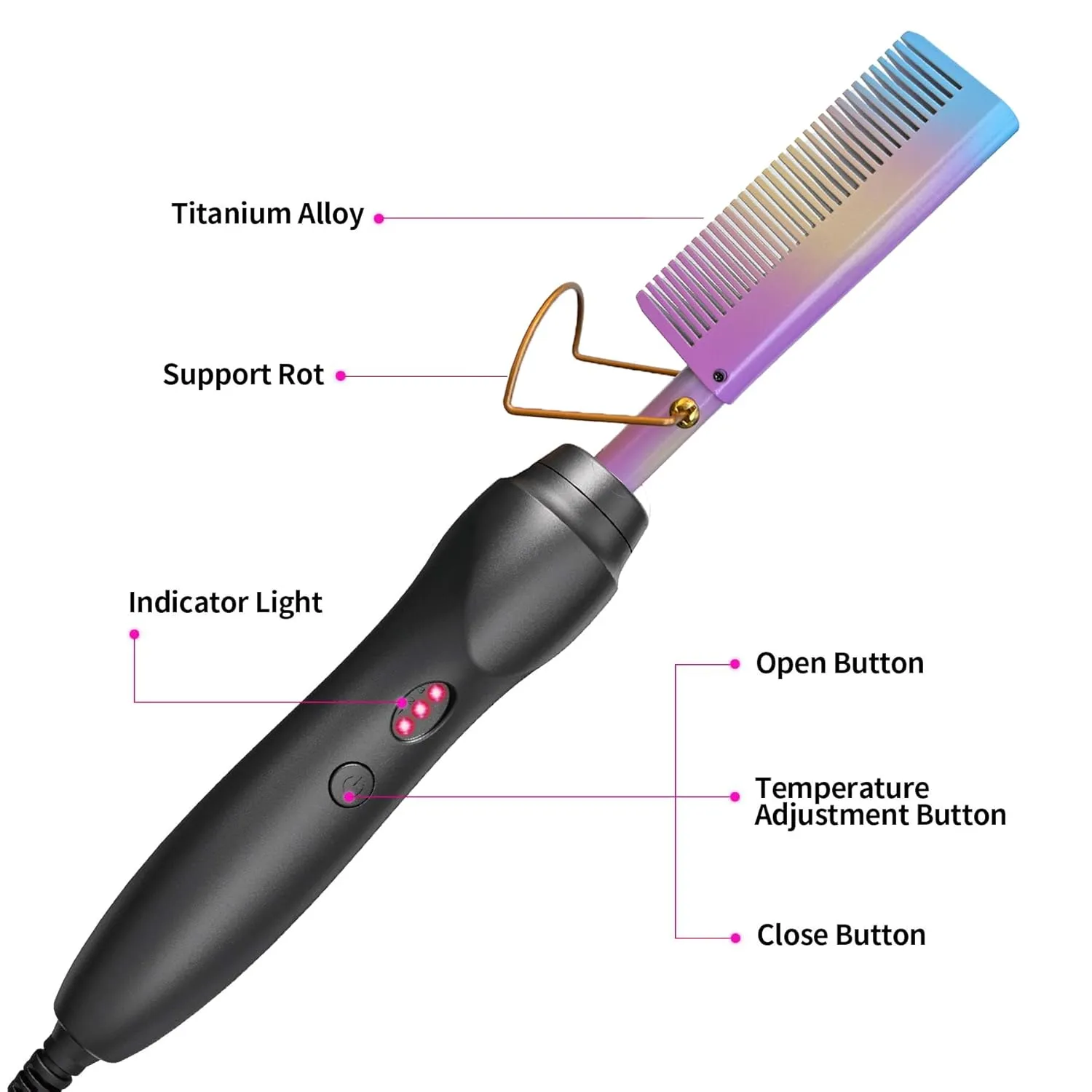 Hot Comb Hair Straightener Small Electric Heat Pressing Combs Straightening Curling Iron for Travel Dating Party and Gifts for Men Beard Women Wigs Rainbow