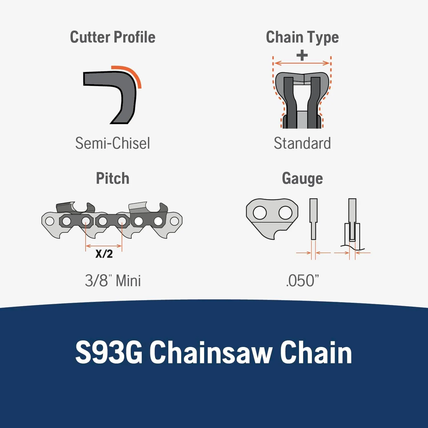 Husqvarna X-Cut S93G 18 Inch Chainsaw Chain, .3/8" Pitch, .050" Gauge, 62 Drive Links, 350i Chainsaw Chain Replacement
