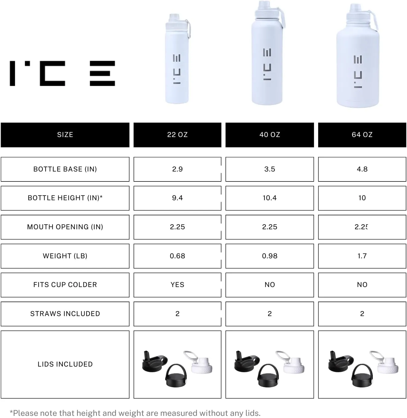 ICE Sports Water Bottle - Includes 3 Lids (1 Straw Lid) & 2 Straws - Leak proof Stainless Steel Gym & Sport Bottles for Men, Women & Kids - Double Walled, Insulated Thermos (White, 40 oz)