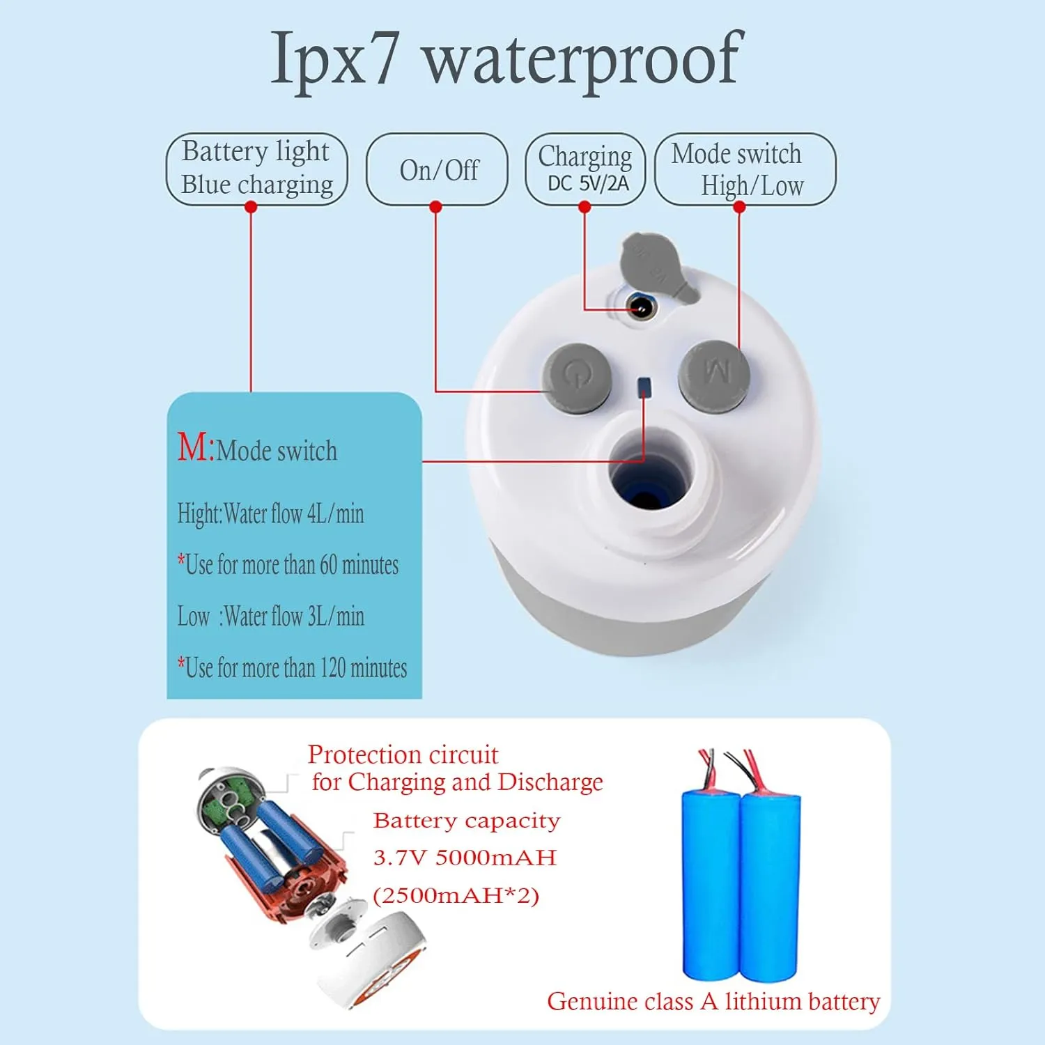 Iron Hammer Portable Shower Camp Shower Rechargeable Shower Camping Shower pet Shower
