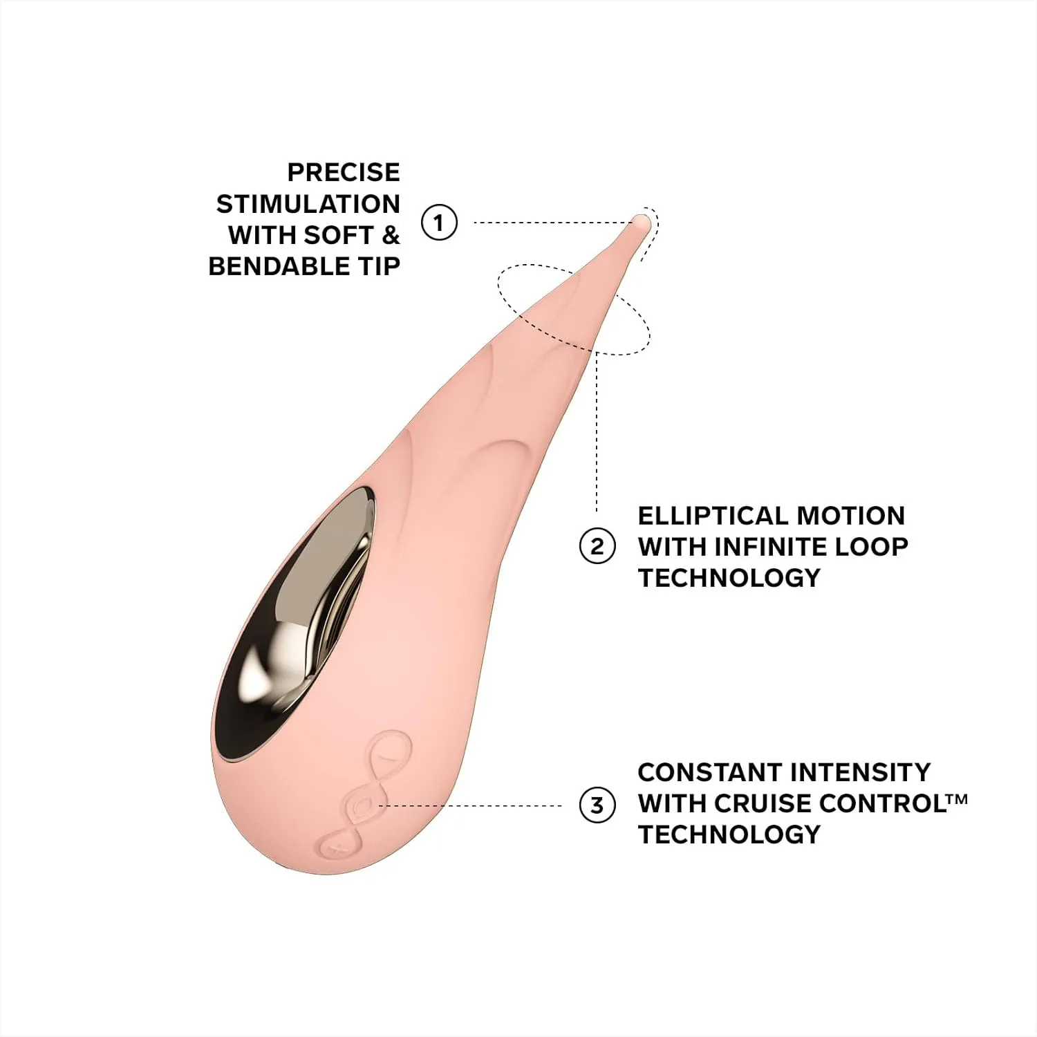 LELO DOT Cruise High Frequency Clitoral Vibrator With Elliptical Motion 8 Pinpoint Vibrator with Cruise Control Technology, Female Sex Toys, Peach Please