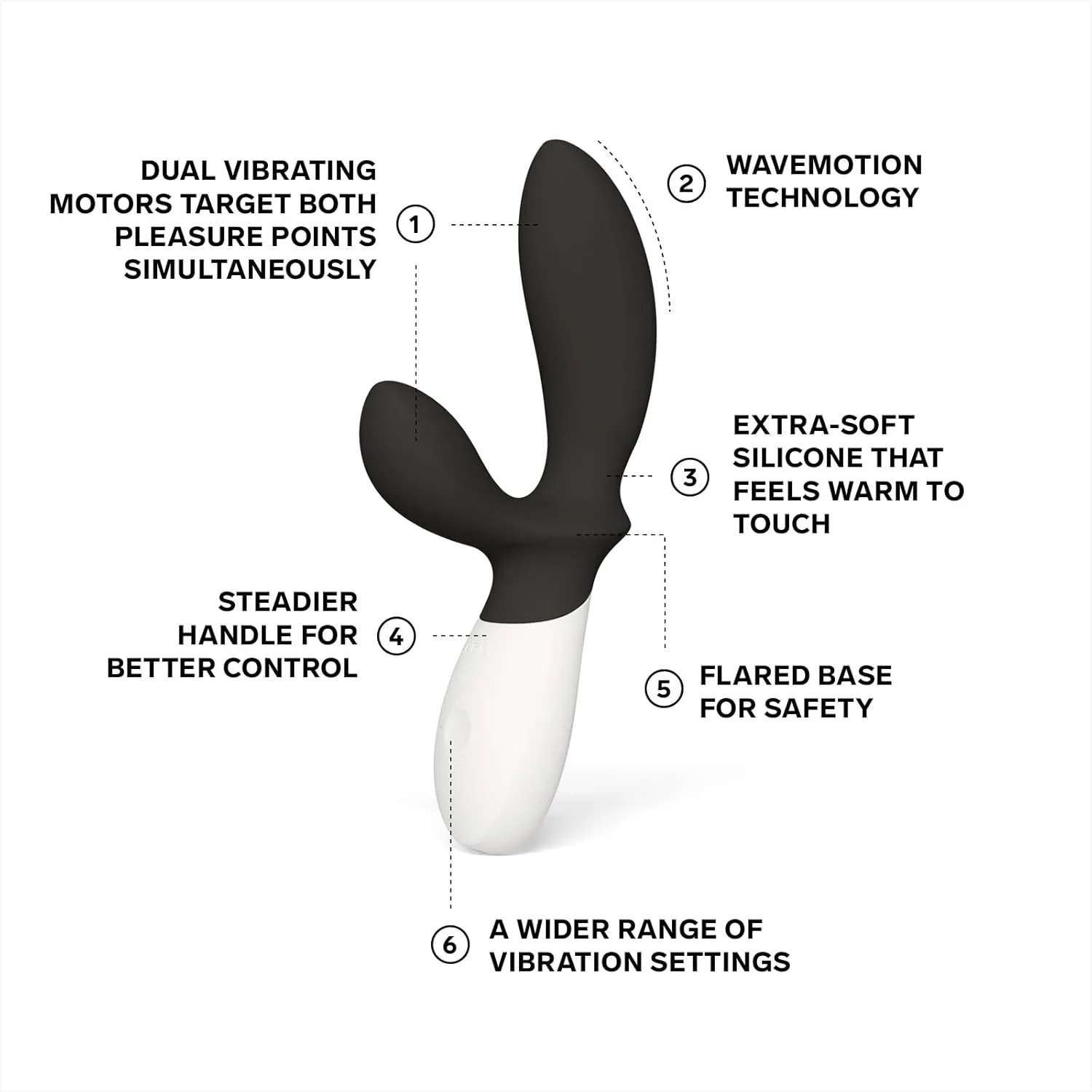 LELO Loki Wave 2 Vibrating Male Prostate Massager Anal Sex Toys with 12 Pleasure Settings Vibrating Anal Plug for Men, Male Sex Toys, Anal Sex Toys with Waterproof Design, Male Sex Toy, Black