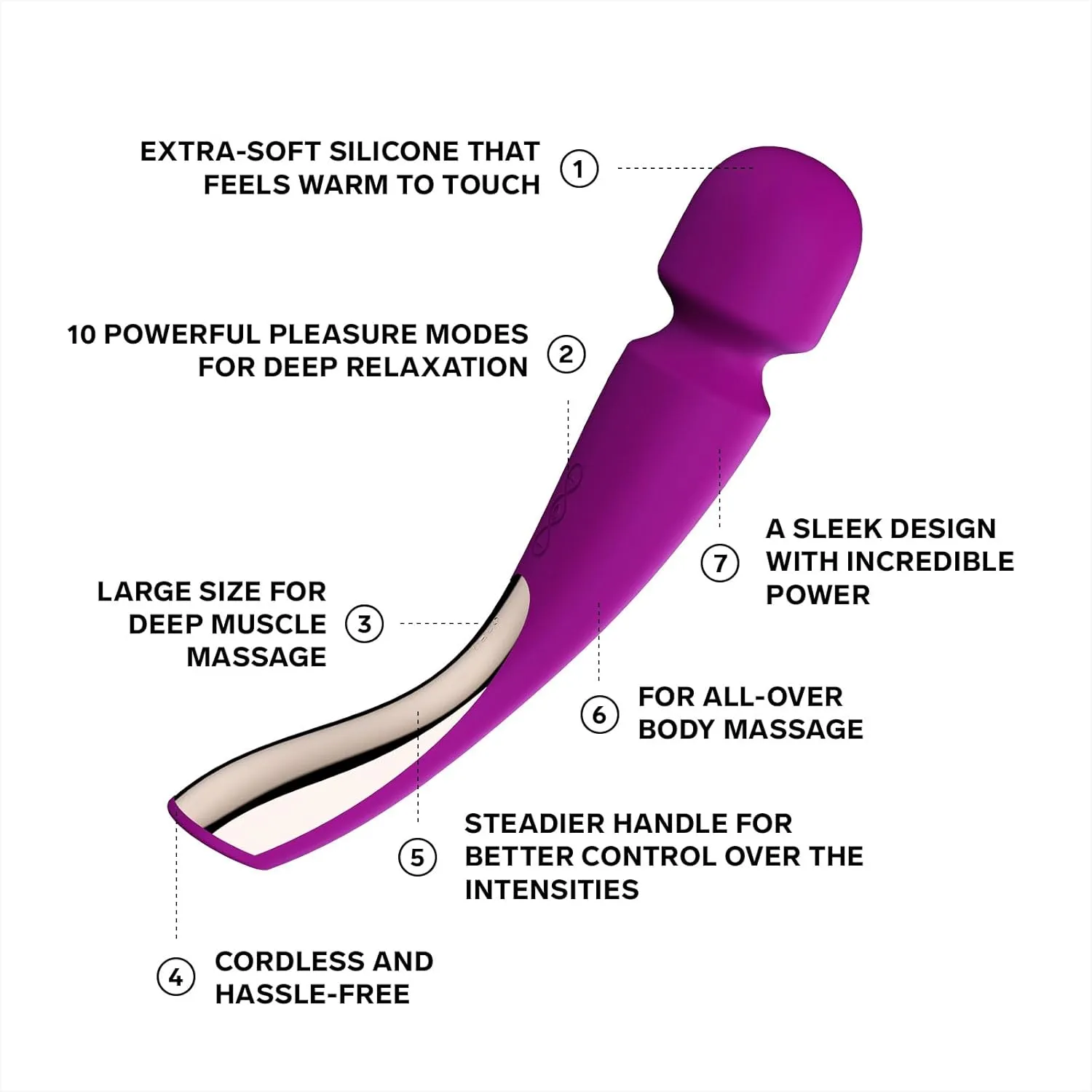 LELO Smart Wand 2 Large All-Over Body Handheld Waterproof Vibrator and Wand Massager, Vibrating Massager for Her and Wand Massagers for Neck and Back with 10 Vibration Patterns, Deep Rose
