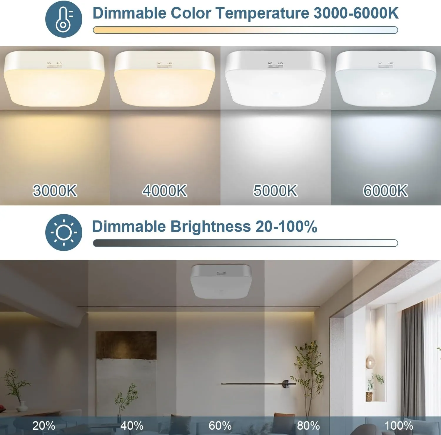 Motion Sensor Rechargeable Ceiling Light Indoor with Remote, Wireless Battery Operated Rechargeable Sensor Light for Closet, Garage, Hallway, 3000K-6000K Battery Powered Shower Lights