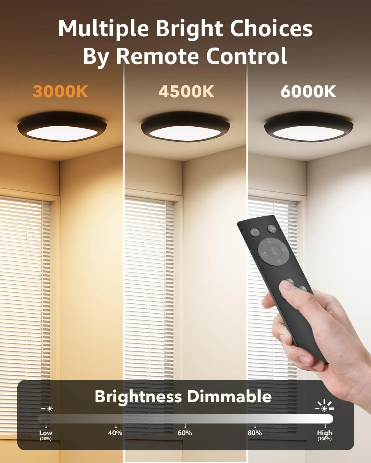 Motion Sensor Rechargeable Ceiling Light with Remote, IP54 Waterproof 12000mAh Wireless Shower Light, Battery Operated Closet Light Sensored Indoor LED Overhead Lighting No Wiring for Hallway Garage