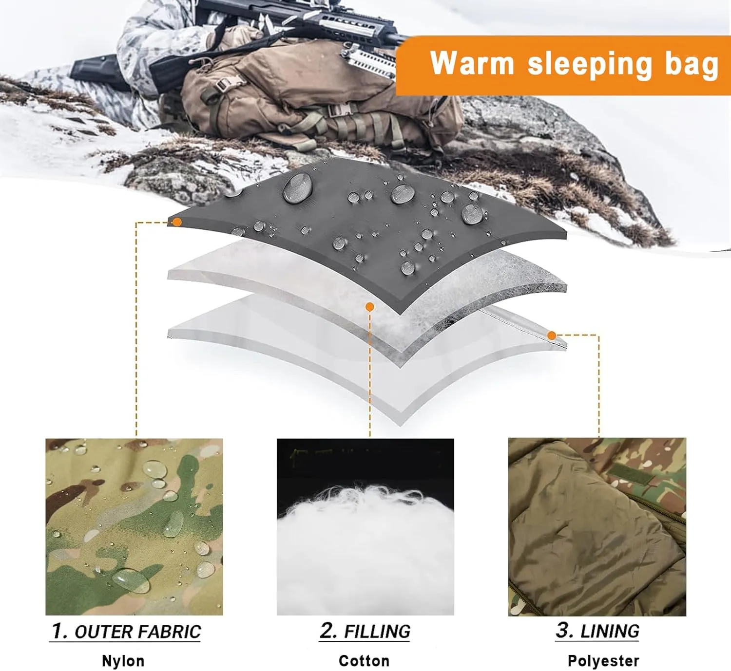 MT Military Army Force Defence 4 & Tropen Patrol Mummy Sleeping Bags with Bivy Cover Compression Sack, Modular Sleeping System 2.0 for Cold Weather,