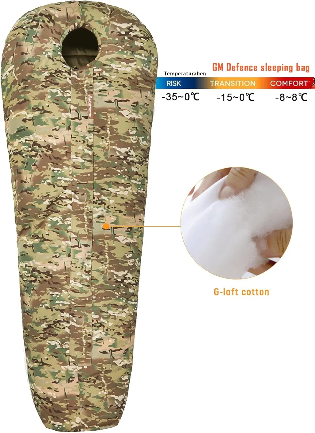 MT Military Army Force Defence 4 & Tropen Patrol Mummy Sleeping Bags with Bivy Cover Compression Sack, Modular Sleeping System 2.0 for Cold Weather,