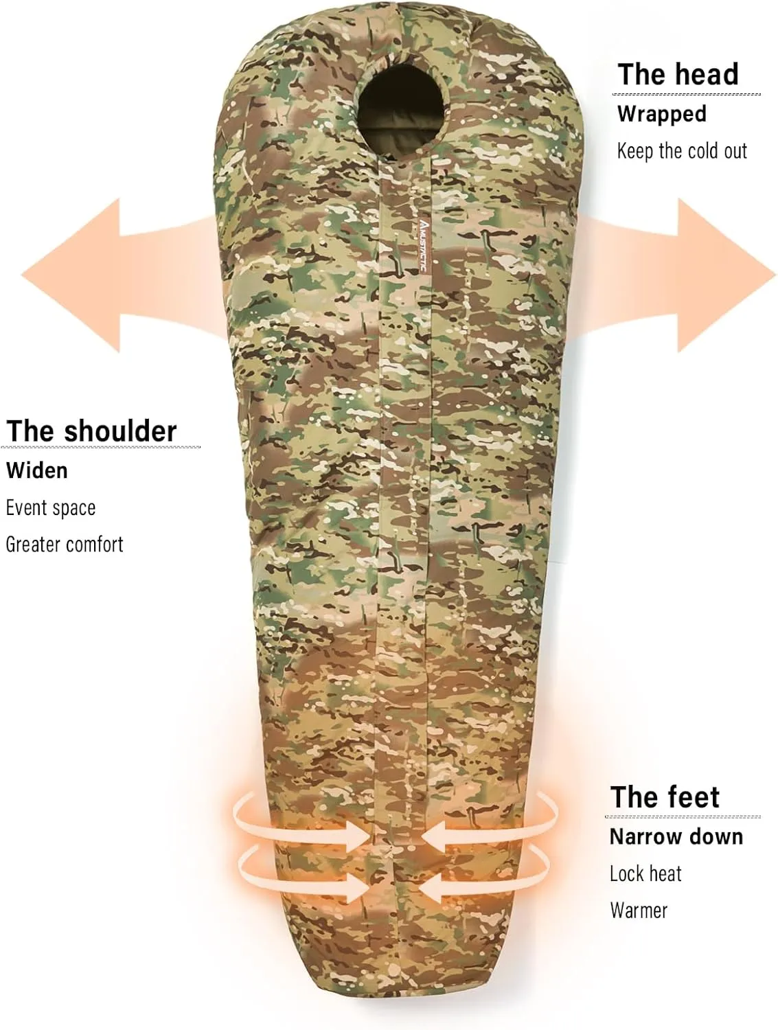 MT Military Army Force Defence 4 & Tropen Patrol Mummy Sleeping Bags with Bivy Cover Compression Sack, Modular Sleeping System 2.0 for Cold Weather,