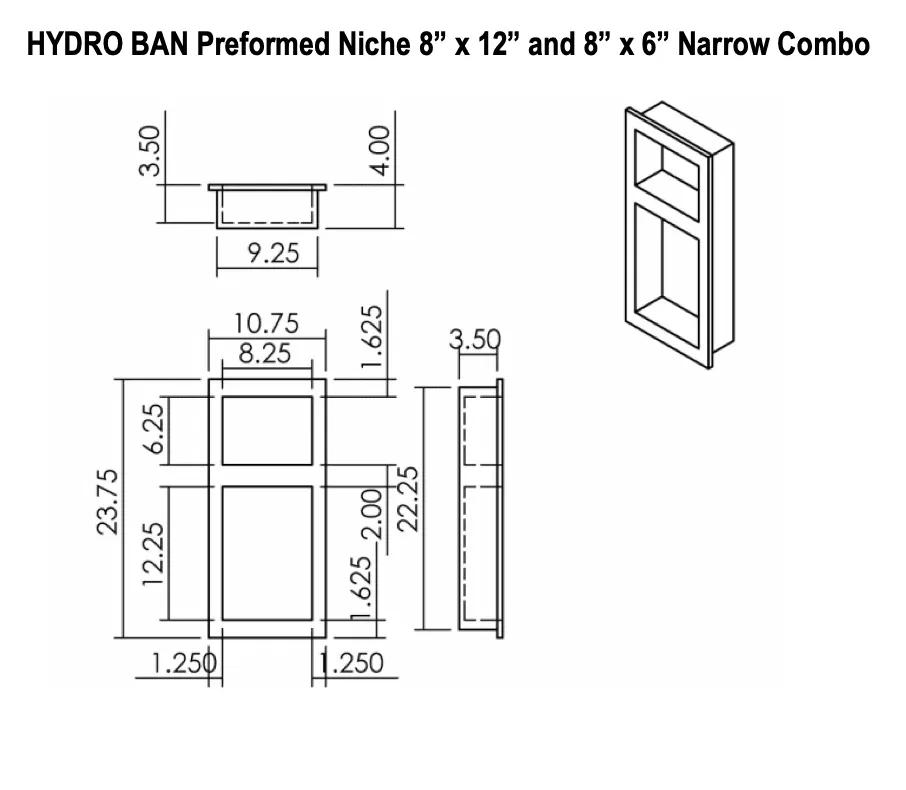 Niches