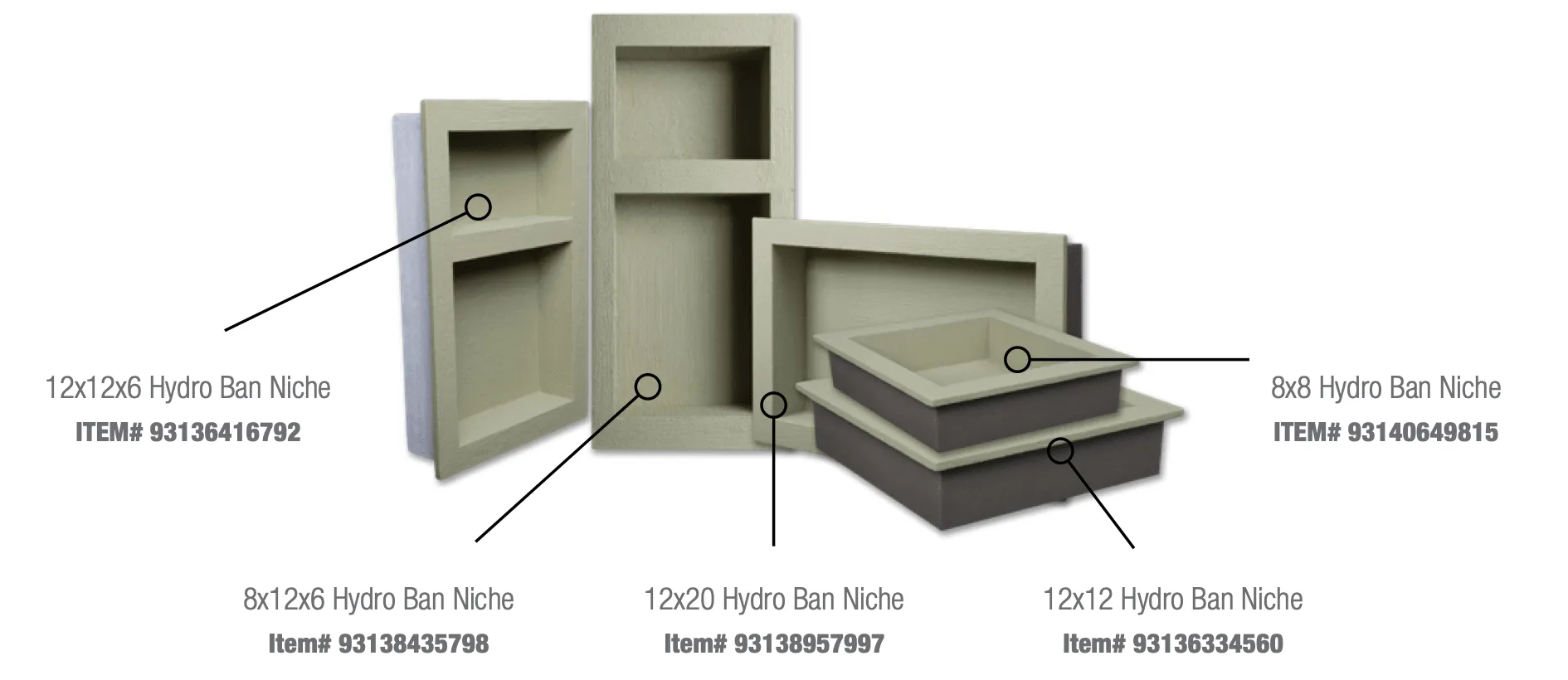 Niches