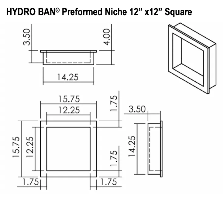 Niches