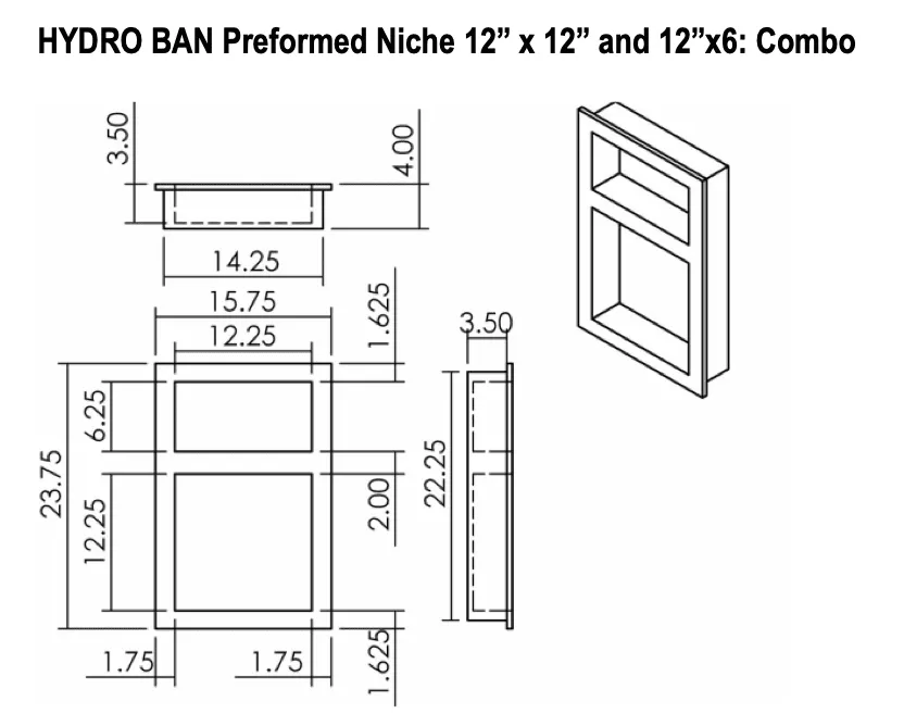 Niches