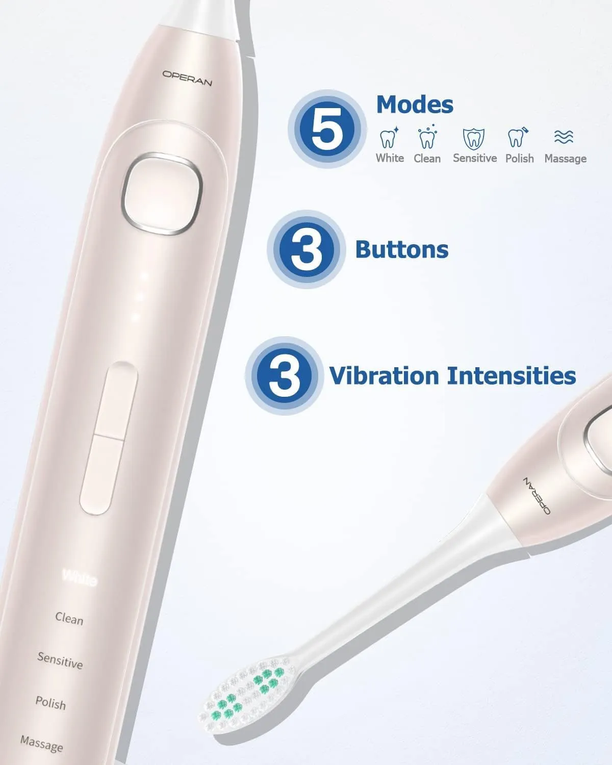 Operan Electric Toothbrush for Adults and Kids High Power Sonic Rechargeable Toothbrush with Smart Timer 5 Modes 6 Brush Heads 40,000 VPM Motor 6 Hours Fast Charge for 100 Days (Champagne)