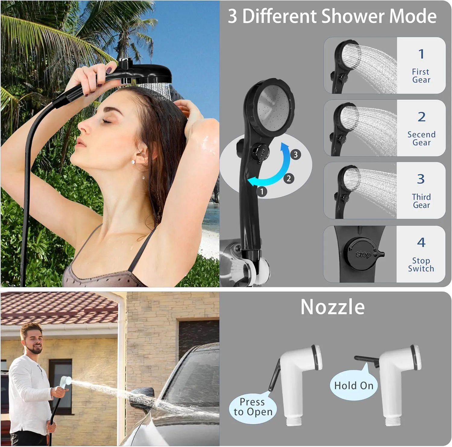 Outdoor Portable Camping Shower: Battary Electronic Shower for Family Road Trip - Camp Shower Kit for Pet Car Plants in Garden