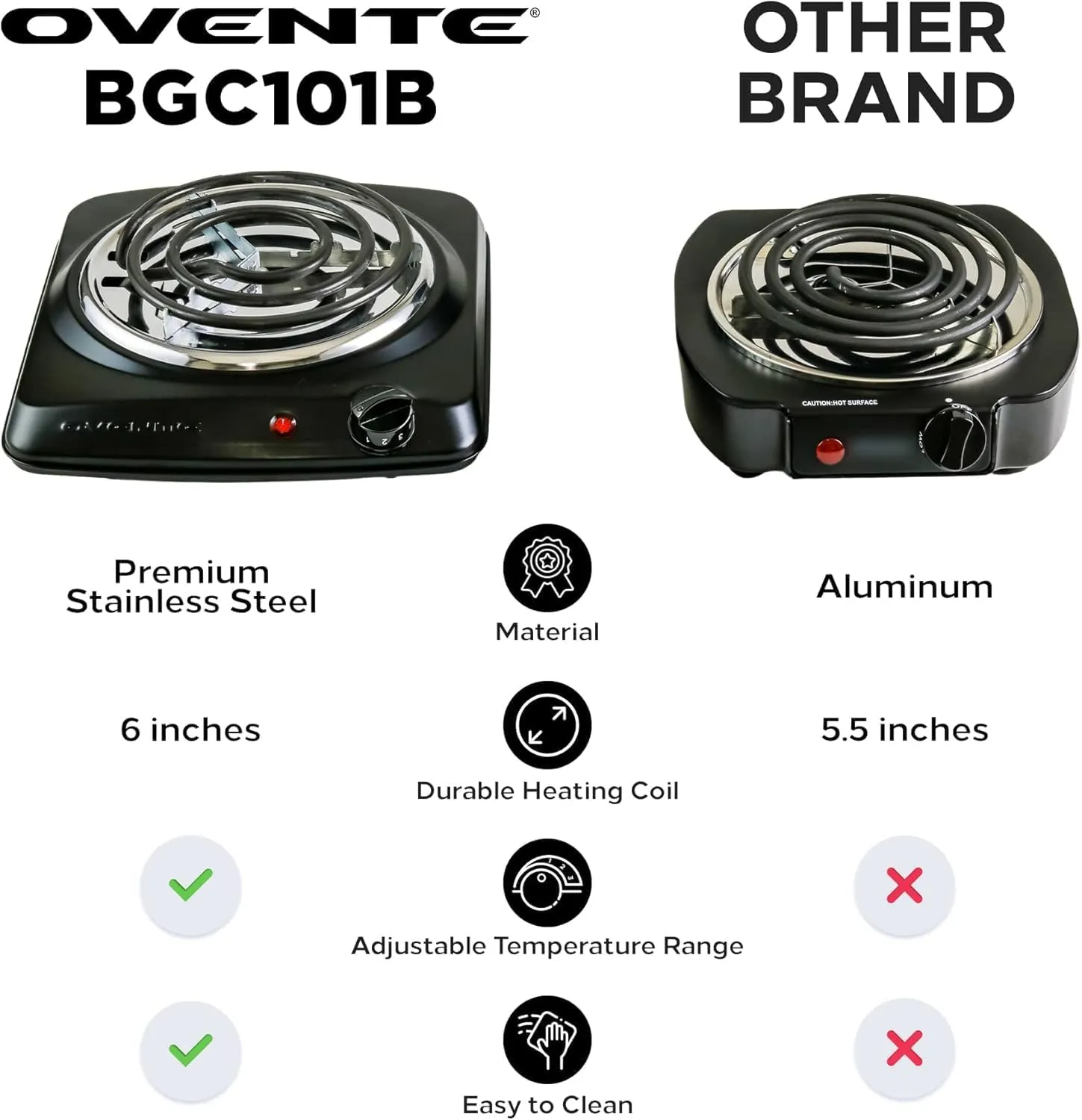 OVENTE Electric Countertop Single Burner, 1000W Cooktop with 6" Stainless Steel Coil Hot Plate, 5 Level Temperature Control, Indicator Light, Compact Cooking Stove and Easy to Clean, Black BGC101B