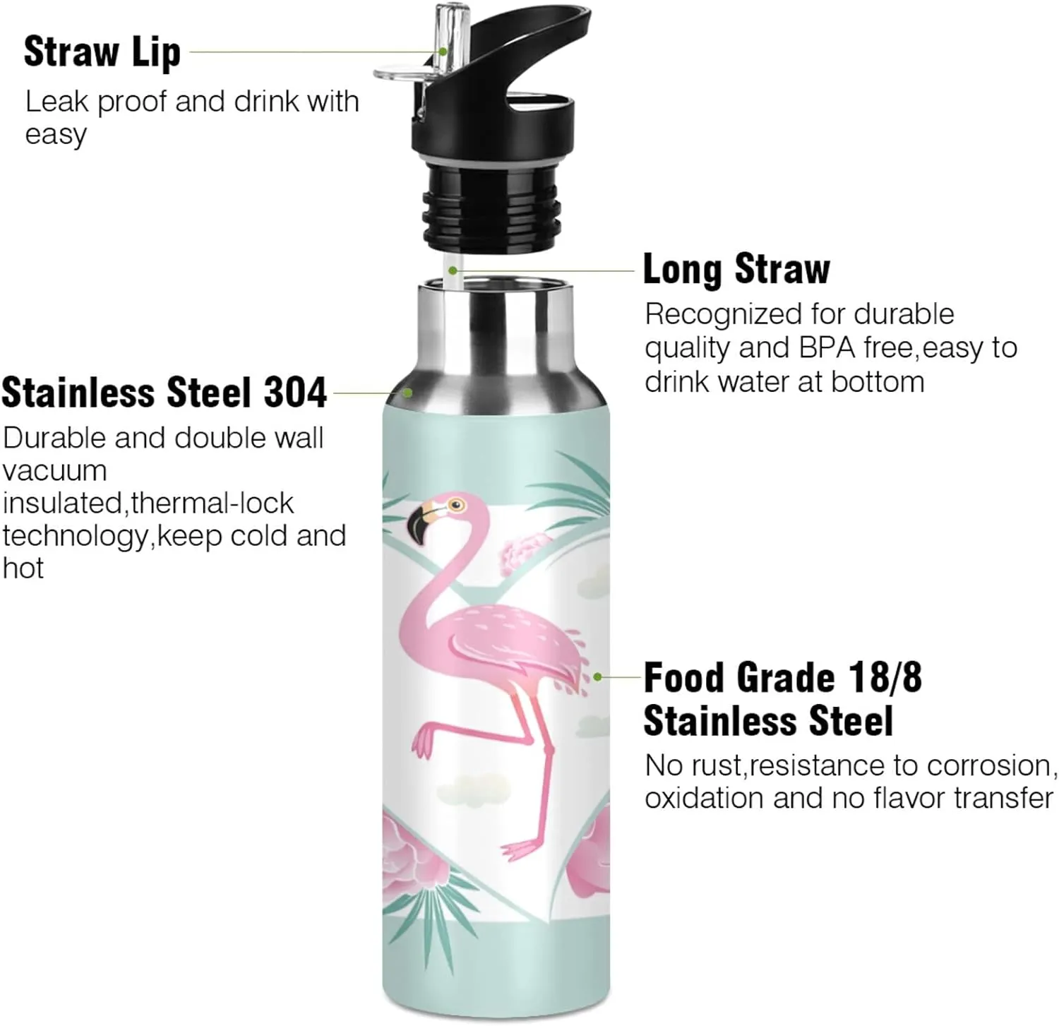 Oyihfvs Sports Stainless Steel Water Bottle 20 Oz, with Straw Lid Vacuum Insulated Leakproof Water Thermo Flask, Great for Fitness Outdoor