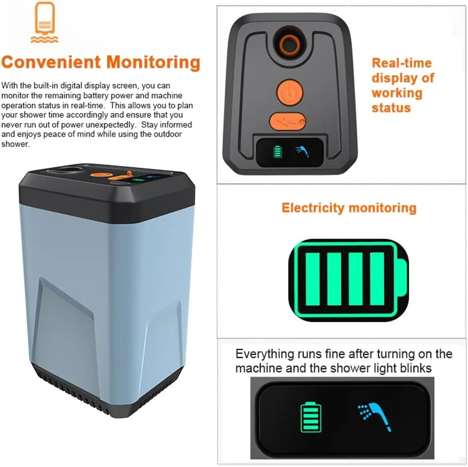 Portable Camping Shower Outdoor Electric Shower Pump Rechargeable Battery Powered Shower Support 3 Water Modes for Camping Hiking Backpacking Travel Beach Pet Watering