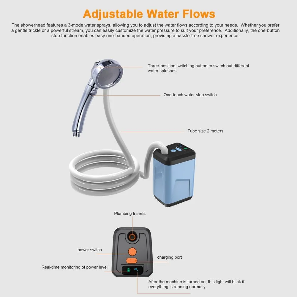 Portable Camping Shower Outdoor Electric Shower Pump Rechargeable Battery Powered Shower Waterproof Support 3 Water Modes for Camping Hiking Backpacking Travel Beach Pet Watering