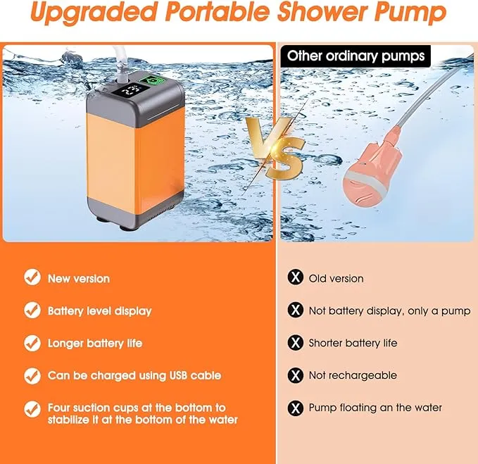 Portable Shower for Camping Outdoor Camp Shower Pump 7800mAh Rechargeable Electric Shower Pump with Intelligent Digital Display, 3 adjustable level for Camping, Hiking, Traveling, Washing