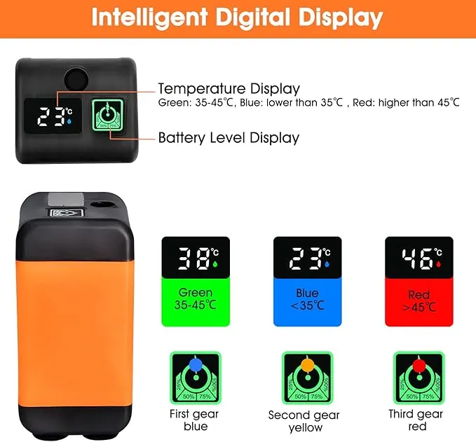 Portable Shower for Camping Outdoor Camp Shower Pump 7800mAh Rechargeable Electric Shower Pump with Intelligent Digital Display, 3 adjustable level for Camping, Hiking, Traveling, Washing